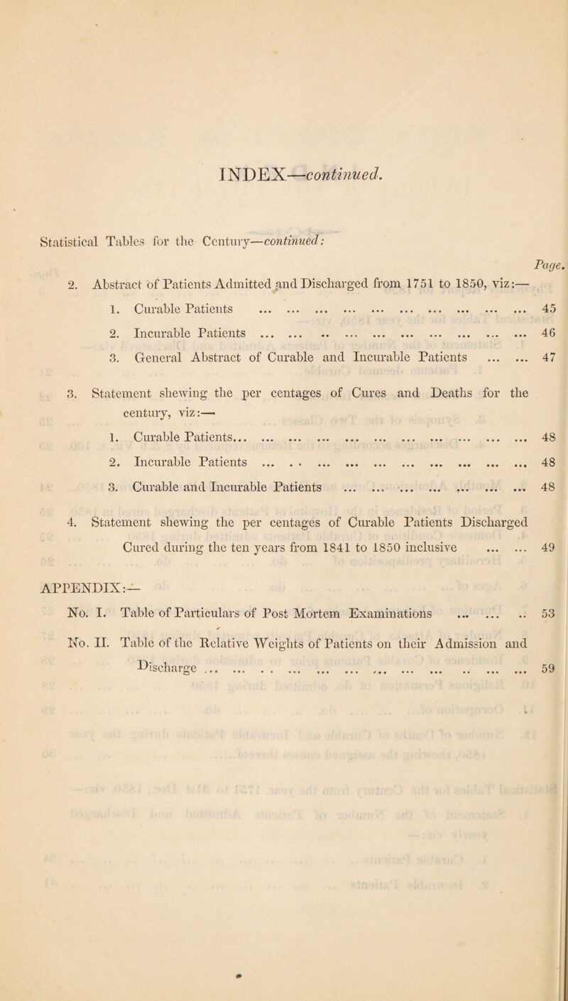 INDEX—continued. Statistical Tables for the Century—continued: Page 2. Abstract of Patients Admitted and Discharged from 1751 to 1850, viz:— 1. Curable Patients . 45 2. Incurable Patients .. . 46 3. General Abstract of Curable and Incurable Patients . 47 3. Statement shewing the per centages of Cures and Deaths for the century, viz:— 1. Curable Patients. 48 2. Incurable Patients . 48 3. Curable and Incurable Patients . •. 48 4. Statement shewing the per centages of Curable Patients Discharged Cured during the ten years from 1841 to 1850 inclusive . 49 APPENDIX:— No. I. Table of Particulars of Post Mortem Examinations . 53 No. II. Table of the Relative Weights of Patients on their Admission and D1 Si'll ro’p •• ••• # • • ••• ••• •• ••• • • • 59