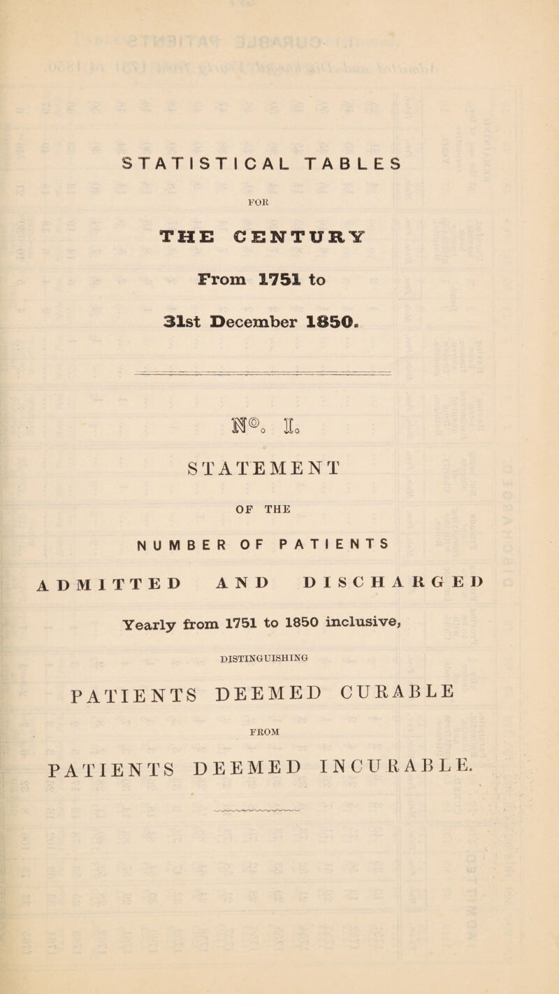 FOE THE CENTURY From 1751 to 31st December lS5(h m®o Ho S TA T EMEN T OF THE NUMBER OF PATIENTS ADMITTED AND DISCHARGED Yearly from 1751 to 1850 inclusive, DISTINGUISHING PATIENTS DEEMED CURABLE FROM PATIENTS DEEMED INCURABLE.