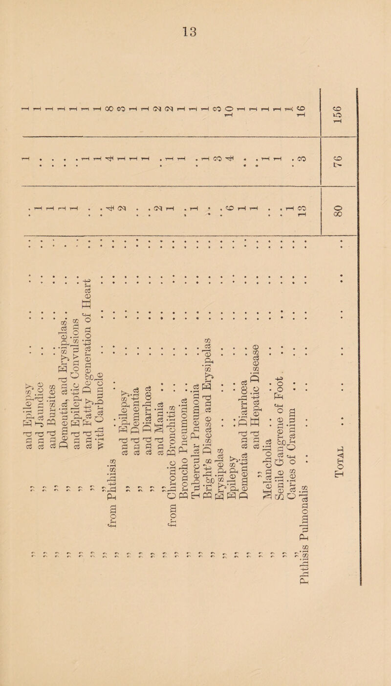 rH t-H rH t-H H i—i rH GO CO H rH 05 05 rH tH H CO O’ H rH rH pH f«; CD CD vO . i ■ rH i—I hJ( rH CO oH . CO • • rH rH rH t-H . • 05 05 . CD H H CO . , , . , -+J ..... .. H a CD HH P-i * * * * t|H I * I.*.! * * * • m * O • .. • * £ o 3 * • • •!-< 1 --- • • • O • • « • * • • h H ” ’. ni 0 o, w o 5> 02 02 ^ O 60 ® £? ^ S -r hH (• 5 0») * « • • r~ ~y # • Co • • • &\2 © g * g * • *-|w • *8.2 -o ‘ • Pht3 S rftk i 02“-h & 'T^'h ^ ® s ® c3 Q _£?-? ^ 2 ^ ho u-i ~ 3 3 -+3 h 3 ® ® ^'3.2 Pi a s o d ^ fl P-y^ O S c§ §.h 9 ^ . . y? HH .023 . H hj P ® H p . Ph © ^ H P 2 2 ® • • £“”< P”i . rH .3 ^^3^:3 § 1(5 § hh g§ O O P ^ 0 S •£ PPPP C d ffi g s C3 bfl H d c3 c5 H cj c3 1? DlDlflfDHrr'H-rH O p -o 3^0 sidsah^fi* e O g Z, ■ S .Slo5®? 13S> ° - .3 aag .pj 0 a M ps| r§)-53 P2 | - J « .2 s - - s S - Sd3 D £ £ ^Jo H 2 *G ^'ShI 3 ® ^ ® Ph QPPHWHWfi o c P 3 9 o O O H Si /rH O «H H —h D Ph m nnrNrx#'rr,fNf.vr rv^r,»sr' ^ ^ «-v #-■ «h * r'r\r>r\^N<>5(nrN r «-n rs r> c^ *. v/v Ph P <1 H O H