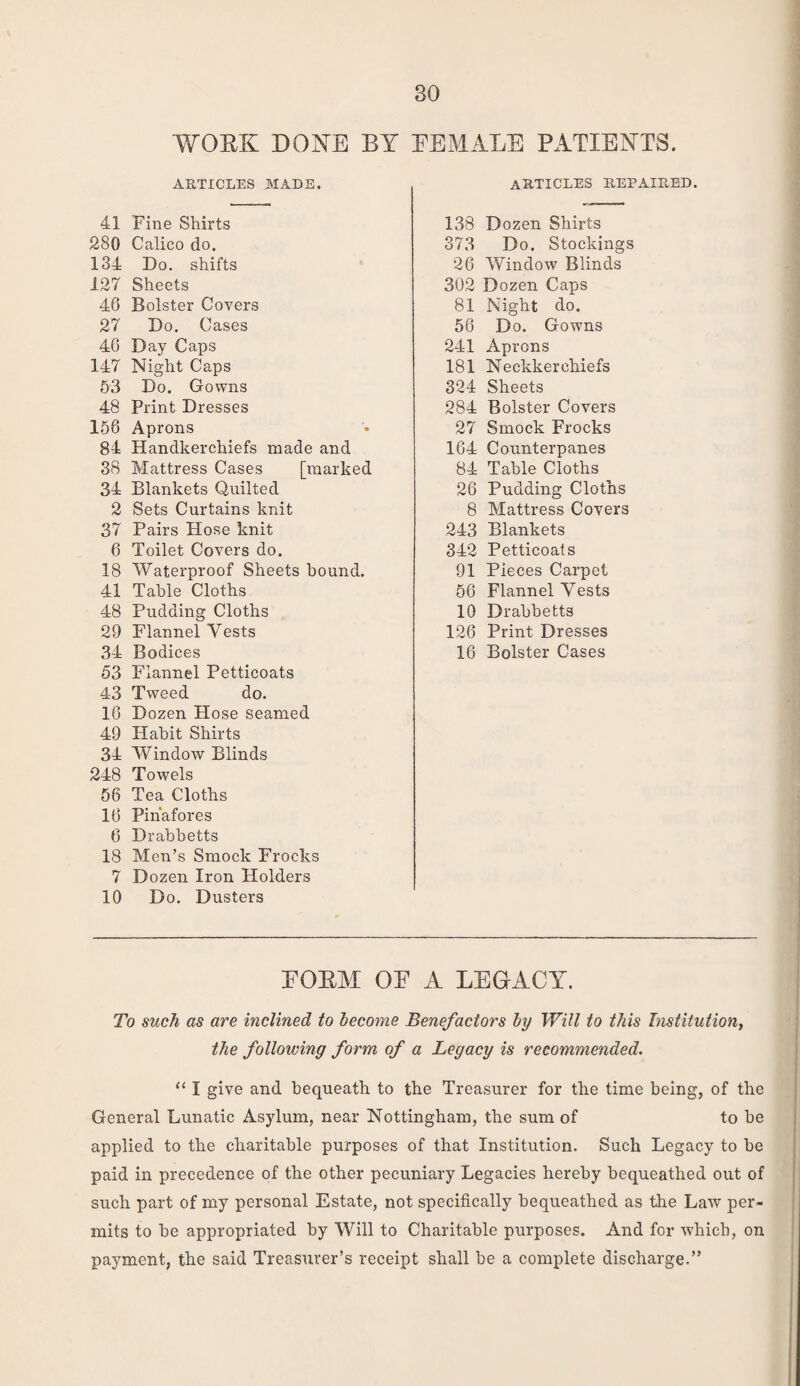 WORK DONE BY EE MALE PATIENTS. ARTICLES MADE. 41 Fine Shirts 280 Calico do. 134 Do. shifts 127 Sheets 46 Bolster Covers 27 Do. Cases 46 Day Caps 147 Night Caps 53 Do. Gowns 48 Print Dresses 156 Aprons 84 Handkerchiefs made and 38 Mattress Cases [marked 34 Blankets Quilted 2 Sets Curtains knit 37 Pairs Hose knit 6 Toilet Covers do. 18 Waterproof Sheets bound. 41 Table Cloths 48 Pudding Cloths 29 Flannel Vests 34 Bodices 53 Flannel Petticoats 43 Tweed do. 16 Dozen Hose seamed 49 Habit Shirts 34 Window Blinds 248 Towels 56 Tea Cloths 16 Pinafores 6 Drabbetts 18 Men’s Smock Frocks 7 Dozen Iron Holders 10 Do. Dusters articles repaired. 138 Dozen Shirts 373 Do. Stockings 26 Window Blinds 302 Dozen Caps 81 Night do. 56 Do. Gowns 241 Aprons 181 Neckker chiefs 324 Sheets 284 Bolster Covers 27 Smock Frocks 164 Counterpanes 84 Table Cloths 26 Pudding Cloths 8 Mattress Covers 243 Blankets 342 Petticoats 91 Pieces Carpet 56 Flannel Vests 10 Drabbetts 126 Print Dresses 16 Bolster Cases EORM OE A LEGACY. To such as are inclined to become Benefactors by Will to this Institution, the following form of a Legacy is recommended. “ I give and bequeath to the Treasurer for the time being, of the General Lunatic Asylum, near Nottingham, the sum of to be applied to the charitable purposes of that Institution. Such Legacy to be paid in precedence of the other pecuniary Legacies hereby bequeathed out of such part of my personal Estate, not specifically bequeathed as the Law per¬ mits to be appropriated by Will to Charitable purposes. And for which, on payment, the said Treasurer’s receipt shall be a complete discharge.”