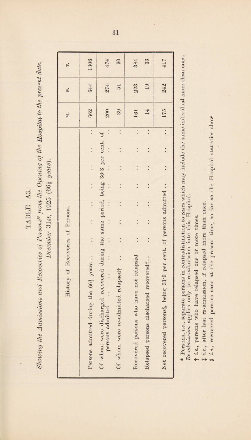 CO < hd W H <D O P o pi d rd p © p o d d TS d • rH © s d 03 © <-j P © d3 jd d • rH C$ £ O rP CQ m o *43 m • rH -4-5 <3 -4-3 co I  t c$ -4-3 • rH ft go O w rd o • rH rd rd > d ^ -P 00 'o D pH Co GO e o ° td o w 03 , • rH g rd o P |! P m d o co © © p o d P P GO § a o ^3 d ^ ,rH © CO P §2 co p ® >> &d s O p w d.2 co Ph „ d <u © o d o d d d3 P P o © d o -T3 © co Ph d r I © p © > d d! o rd £ © © rd P 03 d p d O co © * rn © p p p d © GO © P Ph O a © co Ph d r—H © P d o • rH co co T3 d i © p p GO d © rd P P d © d d 03 GO d o 03 P © Ph T5 © p © o O u > *<>> m 0 o GO CO -4-3 o rj co 0 *+H © rH o * ^ Ph p co p r\ e» • - © Q co i O) *<s> •d * *1— -Hi- coo