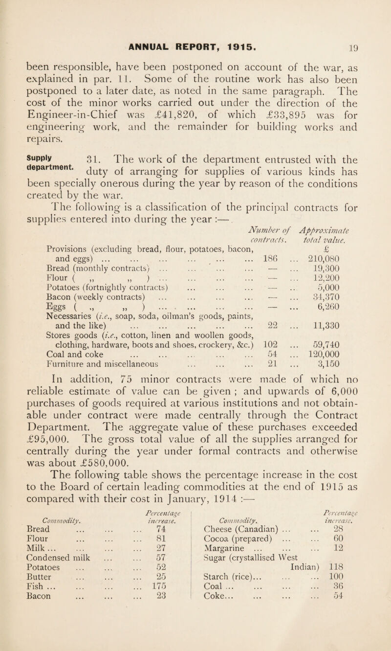 been responsible, have been postponed on account of the war, as explained in par. 11. Some of the routine work has also been postponed to a later date, as noted in the same paragraph. The cost of the minor works carried out under the direction of the Engineer-in-Chief was £41,820, of which £33,895 was for engineering work, and the remainder for building works and repairs. Supply 31. The work of the department entrusted with the department, duty of arranging for supplies of various kinds has been specially onerous during the year by reason of the conditions created by the war. The following is a classification of the principal contracts for supplies entered into during the year :—- Number of Approximate contracts. total value. Provisions (excluding bread, flour, potatoes, bacon, and eggs) ... 186 ... £ 210,080 Bread (monthly contracts) ... — 19,300 Flour ( „ ) . — 12,200 Potatoes (fortnightly contracts) — 5,000 Bacon (weekly contracts) — 34,370 -Fggs ( ,, ,, ) ... • • • 6,260 Necessaries (i.e., soap, soda, oilman’s goods, paints, and the like) 22 ... 11,330 Stores goods (i.e., cotton, linen and woollen goods, clothing, hardware, boots and shoes, crockery, &c.) 102 ... 59,740 Coal and coke 54 ... 120,000 Furniture and miscellaneous 21 ... 3,150 In addition, 75 minor contracts were made of which no reliable estimate of value can be given ; and upwards of 6,000 purchases of goods required at various institutions and not obtain¬ able under contract were made centrally through the Contract Department. The aggregate value of these purchases exceeded £95,000. The gross total value of all the supplies arranged for centrally during the year under formal contracts and otherwise was about £580,000. The following table shows the percentage increase in the cost to the Board of certain leading commodities at the end of 1915 as compared with their cost in January, 1914 :— Commodity. Percentage increase. Commodity. Percentage increase. Bread ... 74 Cheese (Canadian) ... 28 Flour ... 81 Cocoa (prepared) 60 Milk. ... 27 Margarine 12 Condensed milk ... 57 Sugar (crystallised West Potatoes 52 Indian) 118 Butter ... 25 Starch (rice)... 100 Fish ... ... 175 Coal ... 36 Bacon ... 23 Coke... 54