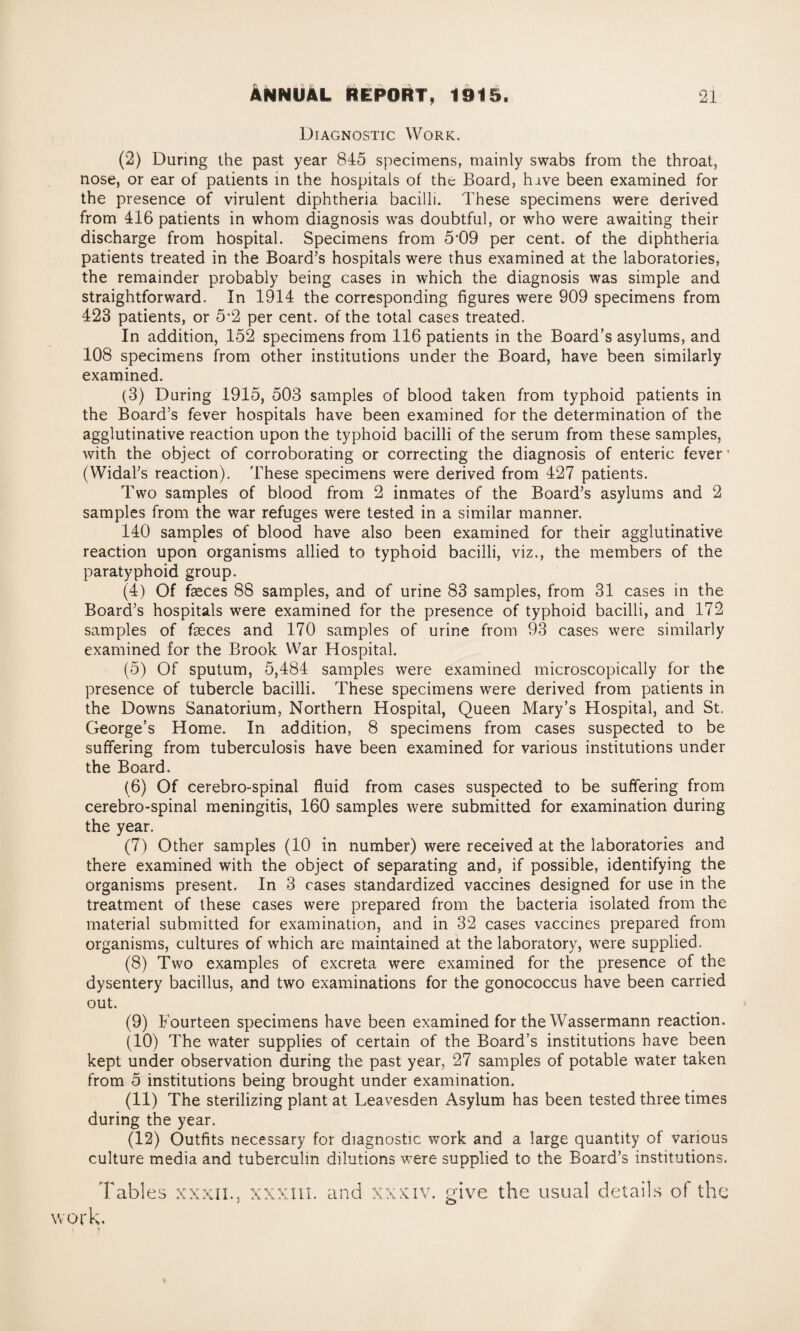 Diagnostic Work. (2) During the past year 845 specimens, mainly swabs from the throat, nose, or ear of patients in the hospitals of the Board, have been examined for the presence of virulent diphtheria bacilli. These specimens were derived from 416 patients in whom diagnosis was doubtful, or who were awaiting their discharge from hospital. Specimens from 5'09 per cent, of the diphtheria patients treated in the Board’s hospitals were thus examined at the laboratories, the remainder probably being cases in which the diagnosis was simple and straightforward. In 1914 the corresponding figures were 909 specimens from 423 patients, or 5'2 per cent, of the total cases treated. In addition, 152 specimens from 116 patients in the Board’s asylums, and 108 specimens from other institutions under the Board, have been similarly examined. (3) During 1915, 503 samples of blood taken from typhoid patients in the Board’s fever hospitals have been examined for the determination of the agglutinative reaction upon the typhoid bacilli of the serum from these samples, with the object of corroborating or correcting the diagnosis of enteric fever' (Widal’s reaction). These specimens were derived from 427 patients. Two samples of blood from 2 inmates of the Board’s asylums and 2 samples from the war refuges were tested in a similar manner. 140 samples of blood have also been examined for their agglutinative reaction upon organisms allied to typhoid bacilli, viz., the members of the paratyphoid group. (4) Of faeces 88 samples, and of urine 83 samples, from 31 cases in the Board’s hospitals were examined for the presence of typhoid bacilli, and 172 samples of faeces and 170 samples of urine from 93 cases were similarly examined for the Brook War Hospital. (5) Of sputum, 5,484 samples were examined microscopically for the presence of tubercle bacilli. These specimens were derived from patients in the Downs Sanatorium, Northern Hospital, Queen Mary’s Hospital, and St. George’s Home. In addition, 8 specimens from cases suspected to be suffering from tuberculosis have been examined for various institutions under the Board. (6) Of cerebro-spinal fluid from cases suspected to be suffering from cerebro-spinal meningitis, 160 samples were submitted for examination during the year. (7) Other samples (10 in number) were received at the laboratories and there examined with the object of separating and, if possible, identifying the organisms present. In 3 cases standardized vaccines designed for use in the treatment of these cases were prepared from the bacteria isolated from the material submitted for examination, and in 32 cases vaccines prepared from organisms, cultures of which are maintained at the laboratory, were supplied. (8) Two examples of excreta were examined for the presence of the dysentery bacillus, and two examinations for the gonococcus have been carried out. (9) Fourteen specimens have been examined for the Wassermann reaction. (10) The water supplies of certain of the Board’s institutions have been kept under observation during the past year, 27 samples of potable water taken from 5 institutions being brought under examination. (11) The sterilizing plant at Leavesden Asylum has been tested three times during the year. (12) Outfits necessary for diagnostic work and a large quantity of various culture media and tuberculin dilutions were supplied to the Board’s institutions. Tables xxxil., xxxiil. and xxxiv. give the usual details of the work. i >