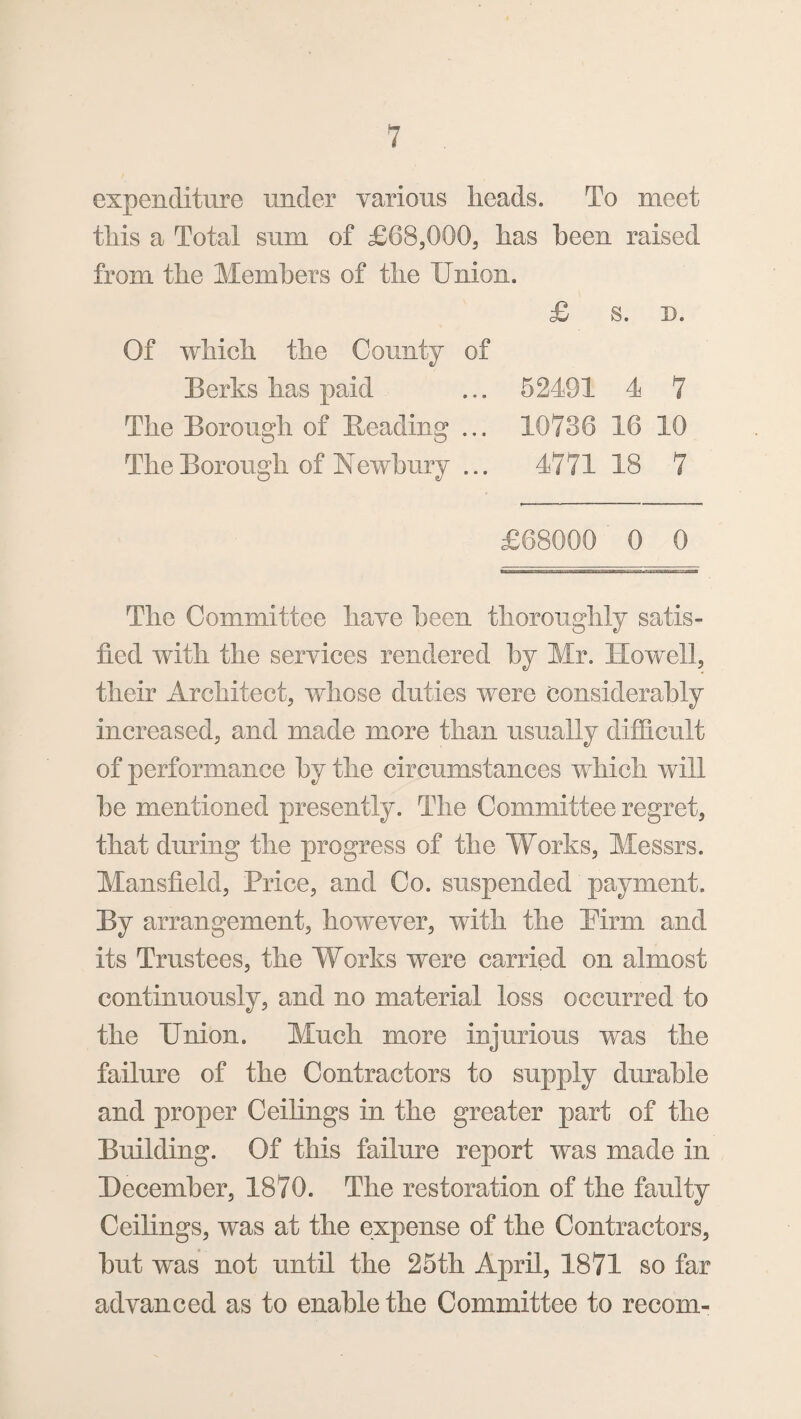 expenditure under various heads. To meet this a Total sum of £68,000, has been raised from the Members of the Union. £ S. D. Of which the County of Berks has paid ... 52491 4 7 The Borough of Beading ... 10736 16 10 The Borough of Newbury ... 4771 18 7 £68000 0 0 The Committee have been thoroughly satis¬ fied with the services rendered by Mr. Howell, their Architect, whose duties were considerably increased, and made more than usually difiicult of performance by the circumstances which will be mentioned presently. The Committee regret, that during the progress of the Works, Messrs. Mansfield, Brice, and Co. suspended payment. By arrangement, however, with the Birm and its Trustees, the Works were carried on almost continuously, and no material loss occurred to the Union. Much more injurious was the failure of the Contractors to supply durable and proper Ceilings in the greater part of the Building. Of this failure report was made in December, 1870. The restoration of the faulty Ceilings, was at the expense of the Contractors, but was not until the 25th April, 1871 so far advanced as to enable the Committee to recom-