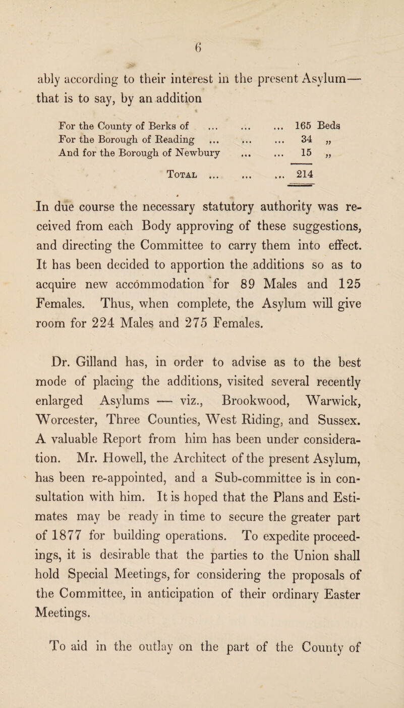 ably according to their interest in the present Asylum that is to say, by an addition For the County of Berks of . 165 Beds For the Borough of Beading • • • • t • 34 yy And for the Borough of Newbury 1 ^ Ml ••• AU yy Total ... 4 . 214 In due course the necessary statutory authority was re¬ ceived from each Body approving of these suggestions, and directing the Committee to carry them into effect. It has been decided to apportion the additions so as to acquire new accommodation for 89 Males and 125 Females. Thus, when complete, the Asylum will give room for 224 Males and 275 Females. Dr. Gilland has, in order to advise as to the best mode of placing the additions, visited several recently enlarged Asylums —- viz., Brookwood, Warwick, Worcester, Three Counties, West Riding, and Sussex. A valuable Report from him has been under considera¬ tion. Mr. Howell, the Architect of the present Asylum, has been re-appointed, and a Sub-committee is in con¬ sultation with him. It is hoped that the Plans and Esti¬ mates may be ready in time to secure the greater part of 1877 for building operations. To expedite proceed¬ ings, it is desirable that the parties to the Union shall hold Special Meetings, for considering the proposals of the Committee, in anticipation of their ordinary Easter Meetings. To aid in the outlay on the part of the County of