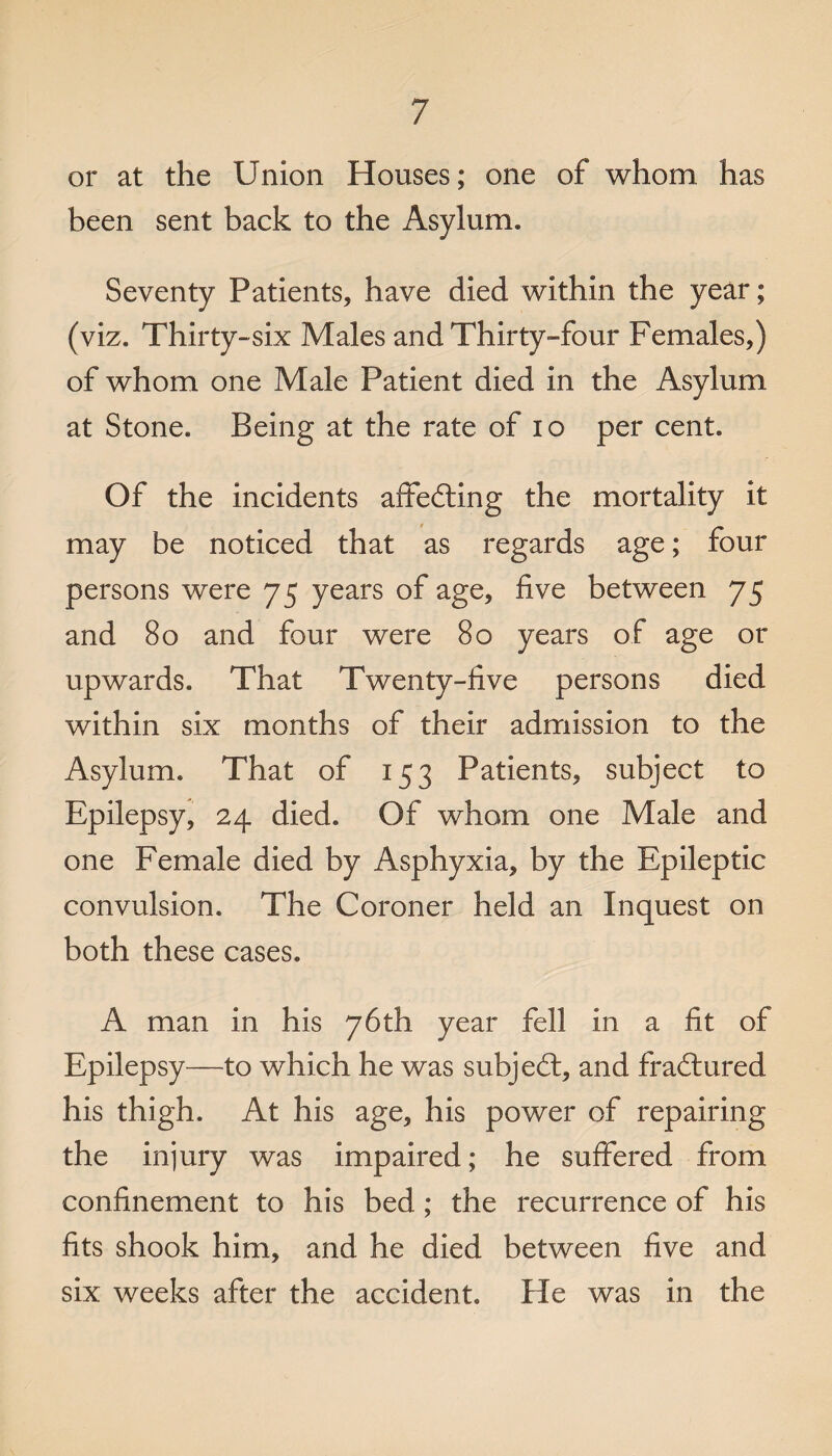 or at the Union Houses; one of whom has been sent back to the Asylum. Seventy Patients, have died within the year; (viz. Thirty-six Males and Thirty “-four Females,) of whom one Male Patient died in the Asylum at Stone. Being at the rate of io per cent. Of the incidents affecting the mortality it may be noticed that as regards age; four persons were 75 years of age, five between 75 and 80 and four were 80 years of age or upwards. That Twenty-five persons died within six months of their admission to the Asylum. That of 153 Patients, subject to Epilepsy, 24 died. Of whom one Male and one Female died by Asphyxia, by the Epileptic convulsion. The Coroner held an Inquest on both these cases. A man in his 76th year fell in a fit of Epilepsy—to which he was subjedl, and fradiured his thigh. At his age, his power of repairing the injury was impaired; he suffered from confinement to his bed ; the recurrence of his fits shook him, and he died between five and six weeks after the accident. He was in the