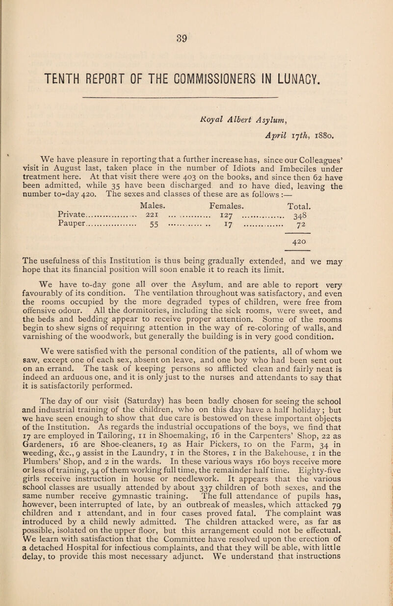 TENTH REPORT OF THE COMMISSIONERS IN LUNACY. Royal Albert Asylum, April ijth, 1880. We have pleasure in reporting that a further increase has, since our Colleagues’ visit in August last, taken place in the number of Idiots and Imbeciles under treatment here. At that visit there were 403 on the books, and since then 62 have been admitted, while 35 have been discharged and 10 have died, leaving the number to-day 420. The sexes and classes of these are as follows :— Males. Females. Total. Private.. .. 127 . 248 Pauper.... . 55 . . J7 . ........ 72 420 The usefulness of this Institution is thus being gradually extended, and we may hope that its financial position will soon enable it to reach its limit. We have to-day gone all over the Asylum, and are able to report very favourably of its condition. The ventilation throughout was satisfactory, and even the rooms occupied by the more degraded types of children, were free from offensive odour. All the dormitories, including the sick rooms, were sweet, and the beds and bedding appear to receive proper attention. Some of the rooms begin to shew signs of requiring attention in the way of re-coloring of walls, and varnishing of the woodwork, but generally the building is in very good condition. We were satisfied with the personal condition of the patients, all of whom we saw, except one of each sex, absent on leave, and one boy who had been sent out on an errand. The task of keeping persons so afflicted clean and fairly neat is indeed an arduous one, and it is only just to the nurses and attendants to say that it is satisfactorily performed. The day of our visit (Saturday) has been badly chosen for seeing the school and industrial training of the children, who on this day have a half holiday; but we have seen enough to show that due care is bestowed on these important objects of the Institution. As regards the industrial occupations of the boys, we find that 17 are employed in Tailoring, 11 in Shoemaking, 16 in the Carpenters’ Shop, 22 as Gardeners, 16 are Shoe-cleaners, ig as Hair Pickers, 10 on the Farm, 34 in weeding, &c.,g assist in the Laundry, 1 in the Stores, 1 in the Bakehouse, 1 in the Plumbers’ Shop, and 2 in the wards. In these various ways 160 boys receive more or less of training, 34 of them working full time, the remainder half time. Eighty-five girls receive instruction in house or needlework. It appears that the various school classes are usually attended by about 337 children of both sexes, and the same number receive gymnastic training. The full attendance of pupils has, however, been interrupted of late, by ari outbreak of measles, which attacked 79 children and 1 attendant, and in four cases proved fatal. The complaint was introduced by a child newly admitted. The children attacked were, as far as possible, isolated on the upper floor, but this arrangement could not be effectual. We learn with satisfaction that the Committee have resolved upon the erection of a detached Hospital for infectious complaints, and that they will be able, with little delay, to provide this most necessary adjunct. We understand that instructions