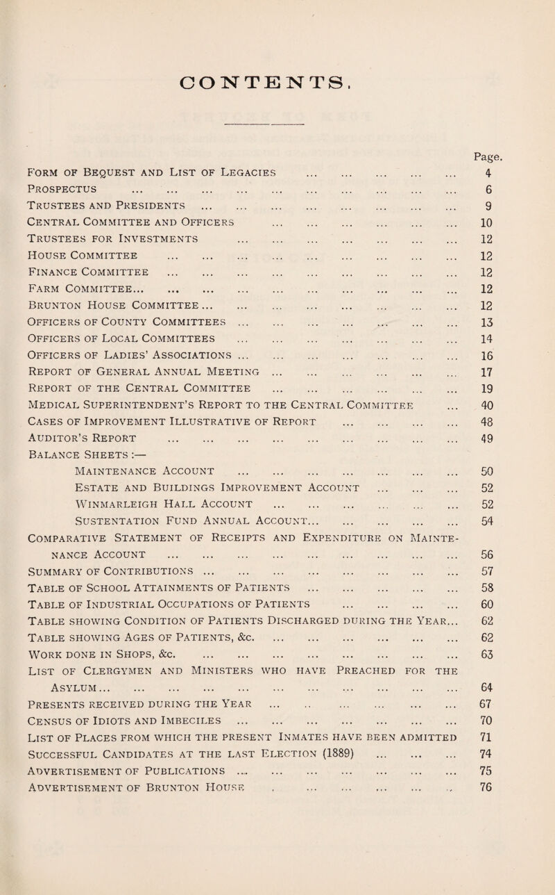 CONTENTS Page. Form of Bequest and List of Legacies . 4 Prospectus . 6 Trustees and Presidents . 9 Central Committee and Officers . 10 Trustees for Investments 12 House Committee . 12 Finance Committee . 12 Farm Committee. 12 Brunton House Committee. 12 Officers of County Committees. 13 Officers of Local Committees . 14 Officers of Ladies’ Associations. 16 Report of General Annual Meeting. 17 Report of the Central Committee . 19 Medical Superintendent’s Report to the Central Committee ... 40 Cases of Improvement Illustrative of Report . 48 Auditor’s Report . 49 Balance Sheets :— Maintenance Account . 50 Estate and Buildings Improvement Account . 52 Winmarleigh Hall Account . 52 Sustentation Fund Annual Account. 54 Comparative Statement of Receipts and Expenditure on Mainte¬ nance Account . 56 Summary of Contributions. ... 57 Table of School Attainments of Patients . 58 Table of Industrial Occupations of Patients . 60 Table showing Condition of Patients Discharged during the Year... 62 Table showing Ages of Patients, &c. 62 Work done in Shops, &c. 63 List of Clergymen and Ministers who have Preached for the Asylum. 64 Presents received during the Year . 67 Census of Idiots and Imbeciles . 70 List of Places from which the present Inmates have been admitted 71 Successful Candidates at the last Election (1889) . 74 Advertisement of Publications. 75 Advertisement of Brunton House , 76