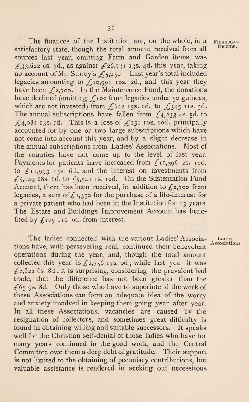 The finances of the Institution are, on the whole, in a satisfactory state, though the total amount received from all sources last year, omitting Farm and Garden items, was ;^33,6o2 9s. yd., as against ;£26,73i 13s. 4d. this 3^ear, taking no account of Mr. Storey’s Last year’s total included legacies amounting to 10,991 los. 2d., and this year they have been In the Maintenance Fund, the donations have declined (omitting ;£ioo from legacies under 50 guineas, which are not invested) from £^622 15s. 6d. to ;£345 ns. 5d. The annual subscriptions have fallen from ;f4,233 4s. 5d. to p^4,o8i 13s. yd. This is a loss of los, lod., principally accounted for by one or two large subscriptions which have not come into account this year, and by a slight decrease in the annual subscriptions from Ladies’ Associations. Most of the counties have not come up to the level of last year. Payments for patients have increased from ;^i 1,396 2s. lod. to ;^i 1,993 15s* 6d., and the interest on investments from ;^5,i49 i8s. 6d. to ;^5,54i is. lod. On the Sustentation Fund Account, there has been received, in addition to ^2,yoo from legacies, a sum of ;£’i,35o for the purchase of a life-interest for a private patient who had been in the Institution for 13 years. The Estate and Buildings Improvement Account has bene¬ fited by ^109 lis. od. from interest. The ladies connected with the various Ladies’ Associa¬ tions have, with persevering zeal, continued their benevolent operations during the year, and, though the total amount collected this year is £^,^^6 lys. od., while last year it was ;^2,82 2 6s. 8d., it is surprising, considering the prevalent bad trade, that the difference has not been greater than the £6^ 9s. 8d. Only those who have to superintend the work of these Associations can form an adequate idea of the worry and anxiety involved in keeping them going year after year. In all these Associations, vacancies are caused by the resignation of collectors, and sometimes great difficulty is found in obtaining willing and suitable successors. It speaks well for the Christian self-denial of those ladies who have for many years continued in the good work, and the Central Committee owe them a deep debt of gratitude. Their support is not limited to the obtaining of pecuniary contributions, but valuable assistance is rendered in seeking out necessitous Finances— Income. Ladies’ Associations