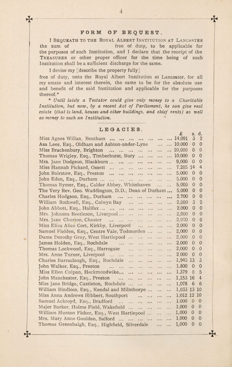 FORM OF BEQUEST. I Bequeath to the Royal Albert Institution at Lancaster the sum of free of duty, to be applicable for the purposes of such Institution, and I declare that the receipt of the Treasurer or other proper officer for the time being of such Institution shall be a sufficient discharge for the same. I devise my [describe the property fully] free of duty, unto the Royal Albert Institution at Lancaster, for all my estate and interest therein, the same to be for the absolute use and benefit of the said Institution and applicable for the purposes thereof.* * Until lately a Testator could give only money to a Charitable Institution, but now, by a recent Act of Parliament, he can give real estate (that is land, houses and other buildings, and chief rents) as well as money to such an Institution. LEGACIES. £ s. d. Miss Agnes Willan, Bentham . « • • • 9 • 14,091 3 2 Asa Lees, Esq., Oldham and Ashton-under-Lyne . 10,000 0 0 Miss Brackenbury, Brighton . 10,000 0 0 Thomas Wrigley, Esq., Timberhurst, Bury . . 10,000 0 0 Mrs. Jane Dodgson, Blackburn. . 9,000 0 0 Miss Hannah Pickard, Ossett . . 7,285 14 4 John Bairstow, Esq., Preston . . 5,000 0 0 John Eden, Esq., Durham. ... ... 5,000 0 0 Thomas Rymer, Esq., Calder Abbey, Whitehaven . 5,000 0 0 The Very Rev. Geo. Waddington, D.D., Dean of Durham ... 5,000 0 0 Charles Hodgson, Esq., Durham . • • • 2,700 0 0 William Roth well, Esq., Colwyn Bay . . • ... 2,080 3 2 John Abbott, Esq., Halifax. 2,000 0 0 Mrs. Johanna Beetleson, Liverpool. . 2,000 0 0 Mrs. Jane Churton, Chester . . ... ... 2,000 0 0 Miss Eliza Alice Cort, Kirkby, Liverpool . . 2,000 0 0 Samuel Fielden, Esq., Centre Vale, Todinorden ... . 2,000 0 0 Dame Dorothy Gray, West Hartlepool . . 2,000 0 0 James Holden, Esq., Rochdale . . 2,000 0 0 Thomas Lockwood, Esq., Harrogate . . 2,000 0 0 Mrs. Anne Turner, Liverpool . . 2.000 0 0 Charles Barraclough, Esq., Rochdale . . 1,945 13 3 John Walker, Esq., Preston . .. 1,800 0 0 Miss Ellen Culpan, Heckmondwike. . 1,379 8 5 John Manchester, Esq., Preston . • . • ... 1,153 16 4 Miss Jane Bridge, Castleton, Rochdale. . 1,078 6 6 William Bindloss, Esq., Kendal and Milnthorpe ... . 1,033 13 10 Miss Anna Andrews Hibbert, Southport . .. 1,012 12 10 Samuel Ackroyd, Esq., Bradford . • • • ... 1.000 0 0 Major Barker, Holme Field, Wakefield . . 1,000 0 0 William Hunton Fisher, Esq., West Hartlepool ... 1,000 0 0 Mrs. Mary Anne Goulden, Salford . . 1,000 0 0 .