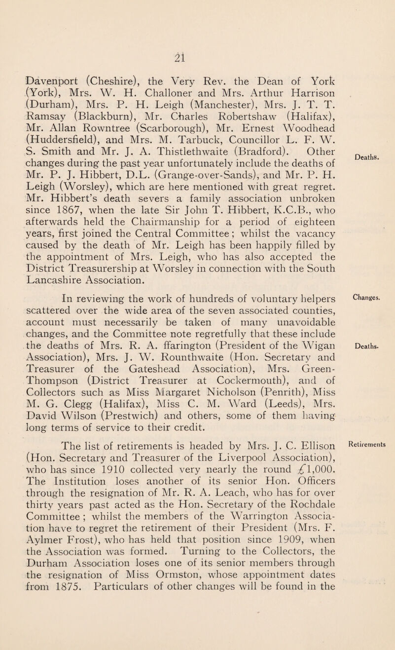 Davenport (Cheshire), the Very Rev. the Dean of York (York), Mrs. W. H. Challoner and Mrs. Arthur Harrison (Durham), Mrs. P. H. Leigh (Manchester), Mrs. J. T. T. Ramsay (Blackburn), Mr. Charles Robertshaw (Halifax), Mr. Allan Rowntree (Scarborough), Mr. Ernest Woodhead (Huddersfield), and Mrs. M. Tarbuck, Councillor L. F. W. S. Smith and Mr. J. A. Thistlethwaite (Bradford). Other changes during the past year unfortunately include the deaths of Mr. P. J. Hibbert, D.L. (Grange-over-Sands), and Mr. P. H. Leigh (Worsley), which are here mentioned with great regret. Mr. Hibbert’s death severs a family association unbroken since 1867, when the late Sir John T. Hibbert, K.C.B., who afterwards held the Chairmanship for a period of eighteen years, first joined the Central Committee; whilst the vacancy caused by the death of Mr. Leigh has been happily filled by the appointment of Mrs. Leigh, who has also accepted the District Treasurership at Worsley in connection with the South Lancashire Association. In reviewing the work of hundreds of voluntary helpers scattered over the wide area of the seven associated counties, account must necessarily be taken of many unavoidable changes, and the Committee note regretfully that these include the deaths of Mrs. R. A. ffarington (President of the Wigan Association), Mrs. J. W. Rounthwaite (Hon. Secretary and Treasurer of the Gateshead Association), Mrs. Green- Thompson (District Treasurer at Cockermouth), and of Collectors such as Miss Margaret Nicholson (Penrith), Miss M. G. Clegg (Halifax), Miss C. M. Ward (Leeds), Mrs. David Wilson (Prestwich) and others, some of them having long terms of service to their credit. The list of retirements is headed by Mrs. J. C. Ellison (Hon. Secretary and Treasurer of the Liverpool Association), who has since 1910 collected very nearly the round ^1,000. The Institution loses another of its senior Hon. Officers through the resignation of Mr. R. A. Leach, who has for over thirty years past acted as the Hon. Secretary of the Rochdale Committee ; whilst the members of the Warrington Associa¬ tion have to regret the retirement of their President (Mrs. F. Aylmer Frost), who has held that position since 1909, when the Association was formed. Turning to the Collectors, the Durham Association loses one of its senior members through the resignation of Miss Ormston, whose appointment dates from 1875. Particulars of other changes will be found in the Deaths. Changes. Deaths. Retirements