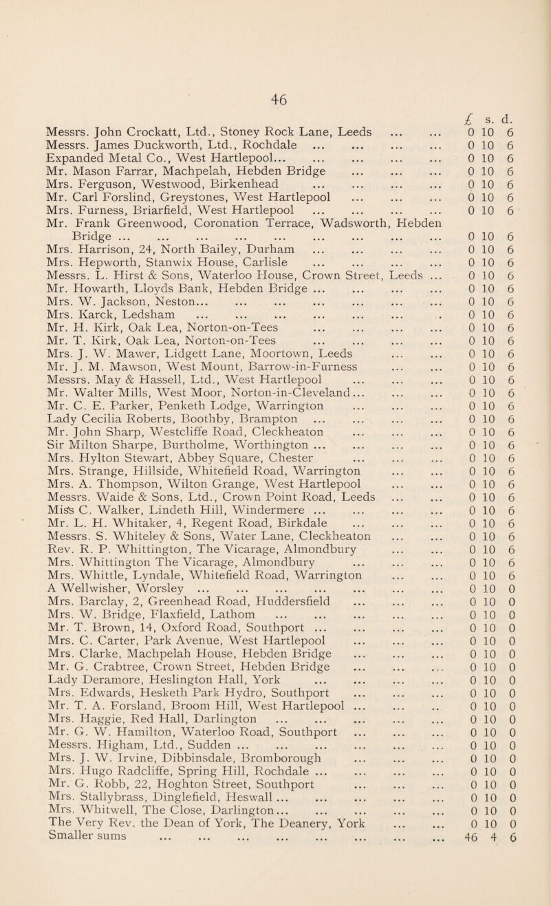 Messrs. John Crockatt, Ltd., Stoney Rock Lane, Leeds £ 0 s. 10 d. 6 Messrs. James Duckworth, Ltd., Rochdale • • • 0 10 6 Expanded Metal Co., West Hartlepool... ... 0 10 6 Mr. Mason Farrar, Machpelah, Hebden Bridge • . • 0 10 6 Mrs. Ferguson, Westwood, Birkenhead • • • 0 10 6 Mr. Carl Forslind, Greystones, West Hartlepool • . • 0 10 6 Mrs. Furness, Briarfield, West Hartlepool ... 0 10 6 Mr. Frank Greenwood, Coronation Terrace, Wadsworth, Hebden Bridge ... 0 10 6 Mrs. Harrison, 24, North Bailey, Durham ... 0 10 6 Mrs. Hepworth, Stanwix House, Carlisle , , , 0 10 6 Messrs. L. Hirst & Sons, Waterloo House, Crown Street, Leeds • • • 0 10 6 Mr. Howartli, Lloyds Bank, Hebden Bridge ... , , , 0 10 6 Mrs. W. Jackson, Neston... o • . 0 10 6 Mrs. Karck, Ledsham 0 10 6 Mr. H. Kirk, Oak Lea, Norton-on-Tees • • • 0 10 6 Mr. T. Kirk, Oak Lea, Norton-on-Tees • • • 0 10 6 Mrs. J. W. Mawer, Lidgett Lane, Moortown, Leeds 0 10 6 Mr. J. M. Mawson, West Mount, Barrow-in-Furness ... 0 10 6 Messrs. May & Hassell, Ltd., AVest Hartlepool 0 10 6 Mr. Walter Mills, AVest Moor, Norton-in-Cleveland... • • • 0 10 6 Mr. C. E. Parker, Penketh Lodge, Warrington ... 0 10 6 Lady Cecilia Roberts, Boothby, Brampton 0 10 6 Mr. John Sharp, Westcliffe Road, Cleckheaton 0 10 6 Sir Milton Sharpe, Burtholme, AVorthington ... . . . 0 10 6 Mrs. Hylton Stewart, Abbey Square, Chester 0 10 6 Mrs. Strange, Hillside, Whitefield Road, Warrington 0 10 6 Mrs. A. Thompson, Wilton Grange, AVest Hartlepool 0 10 6 Messrs. Waide & Sons, Ltd., Crown Point Road, Leeds 0 10 6 MiS's C. Walker, Lindeth Hill, Windermere ... ... 0 10 6 Mr. L. H. Whitaker, 4, Regent Road, Birkdale 0 10 6 Messrs. S. Whiteley & Sons, AVater Lane, Cleckheaton 0 10 6 Rev. R. P. Whittington, The Vicarage, Almondbury 0 10 6 Mrs. Whittington The Vicarage, Almondbury 0 10 6 Mrs. Whittle, Lyndale, Whitefield Road, Warrington 0 10 6 A Wellwisher, AVorsley ... 0 10 0 Mrs. Barclay, 2, Greenhead Road, Huddersfield ... 0 10 0 Mrs. W. Bridge, Flaxfield, Lathom ... 0 10 0 Mr. T. Brown, 14, Oxford Road, Southport ... ... 0 10 0 Mrs. C. Carter, Park Avenue, West Hartlepool ... 0 10 0 Mrs. Clarke, Machpelah House, Hebden Bridge ... 0 10 0 Mr. G. Crabtree, Crown Street, Hebden Bridge 0 10 0 Lady Deramore, Heslington Hall, York . . . 0 10 0 Mrs. Edwards, Hesketh Park Hydro, Southport ... 0 10 0 Mr. T. A. Forsland, Broom Hill, AVest Hartlepool ... • • 0 10 0 Mrs. Haggie, Red Hall, Darlington ... 0 10 0 Mr. G. AV. Hamilton, Waterloo Road, Southport ... 0 10 0 Messrs. Higham, Ltd., Sudden ... . . . 0 10 0 Mrs. J. AV. Irvine, Dibbinsdale, Bromborough ... 0 10 0 Mrs. Hugo Radcliffe, Spring Hill, Rochdale ... ... 0 10 0 Mr. G. Robb, 22, Hoghton Street, Southport ... 0 10 0 Mrs. Stallybrass, Dinglefield, Heswall ... ... 0 10 0 Mrs. Whitwell, The Close, Darlington... ... 0 10 0 The Very Rev. the Dean of York, The Deanery, York 0 10 0 Smaller sums . ... 46 4 a