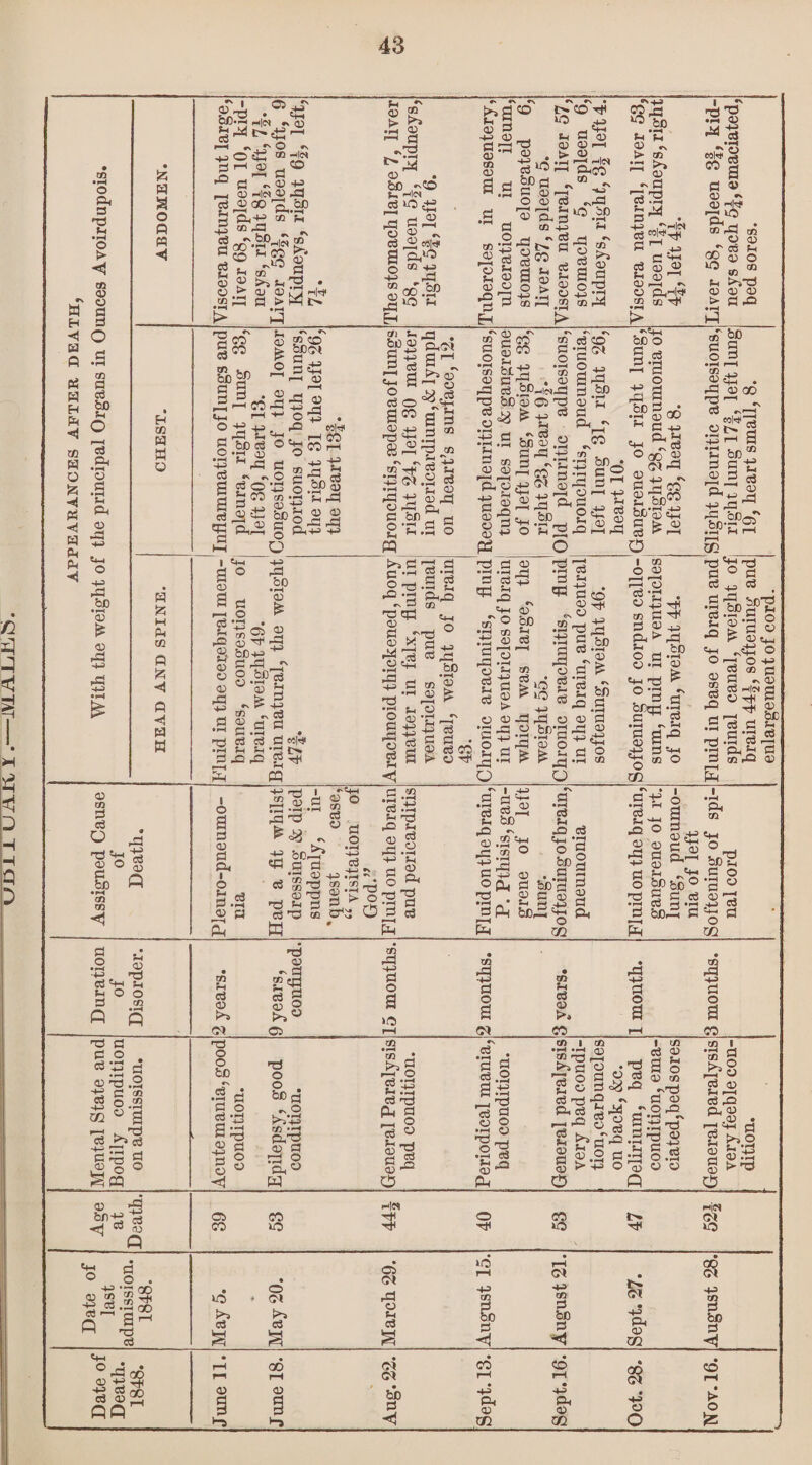 «^rnrvTAT—* i 'smTian '3 as ■ 0 o S a P5 d « & w .2 fc .3 « « < rd .bp 5 £ 03 « • C3 +r ,_ a> h|w 03 ,d ^ ^ !2 03 03 P, H<N bS50 +j <u t^. CO H< O *a Ph d 03 —• He* 8 « C3 <d; c >Wi> d42 S - 4-J rd O fH 03 -a Ph 03 d1^ COr-(.2 to 03 ,34 If hH S • rM rP ?H g bD c3 '”' ^ rd £ -H d> Sc3 o 2h3 03 -P rl rO COM ^. rH CO O^COrH e m ti t, ® rH Szs •<S 3 03 3 03 03 03 03 O-i rt .2 . ••c § .ap 03 p<h ^H-CrS 03 c a t^Q3 —1 C3 ^<3 S I $=l •I§- . s a^s CO 5 p-i 'C pH Q3 03 F—H -N .on oj rtl -t3 T3 .d 03 D H Hh ^ Ph >ild t> fl H5 03 bC+J H dl _ ° « ^3 ~ & u » ^ 83 2nd d d H Pi Ph ddd .2 rd 03 rd c br c —1 2 d g x ■S.a hh 03 •S c •-.rH O-l «N \ ^Ph • rH d MlrjH d i>* d ^ CQ ■d o d rd d <1 02 t+H 3 ^ bO • pH 02 03 r—H ^ .2 rs +3 d d d • 03 d CO > 03 d = on a H,d ->3 bo • CL, 03 ,-u K <13 rd SH ■ ?H ^ -OJ z-H O Z-H -+P S'S^'S) hh O r—I SrS o3 +S d Tc H ^ Oh Ph 3^d <H CO be'Stjq H > 03 Hh 2 «H-H D •g’C » 3 d g^o dg?10 H VO Ph O d cd ■+H 3 bf)' • i—I Sh fl CO .32 ■*-gS — d-d a d |S d d h 2 bn ^ rd d I 02 d d . 03 43 d 02 d ^ S H ^ H^d Ph CJ *|H • »d P—H CT5 j, 2^ • d'^r-H*' SH 3 Oh 03 H-1 *j rH s-b?t r“H •H be d' Ph a 03 2 O H 02 p*h d °d bo 03 «H-H he’d a ; a o - <D c+-( -+H •nM w <D 34^ ^4H CO <D m <£ 3^ d Pm 02 O d no M d »s 03 d rHtfH O 03 hth n d .5 d 3 « rQ P-H be ^H »—H d 03 03 02 d d U rd d «TH go® c be • rH CD CD <H 03 « I O 3 d 03 d Hh l O Ph d. -S « pq rd!. rd d H-q c$ o3 . bOr^r* d d ’* J2 03 d 03 Ph d d d 02 od w • ^ '72 C3 .tn $3 03 d rd .2 -PH Ph h 2 - o a< djid °3l d c3 - I M •rH ^ d Sid ^ CD rO <D cd ; i: O Ph Ld d S3 o fl. d •rH • d Ph »—H fri d • pH a ^ . jd ce t+H *rj o g beS 3 03 d .-+J 3 o 02 d 03 d Hh •N • a -e • rH pH g3 Ph d! O 2 03 rd d +H <D o bD d 3 •rH Cd >d be. 5 I o 3 Ph d dni—1 bo° C d 3n Hh CD Sra I 3 03 d .H-H 03 o 02 O ^ •+3 rg dPt-i S Ph O O « .2 « Q 2 d 03 o? d 03 - d sgod d g 03 O Xh° C3 02 rd ~d o a »o 02 rd -*-> d o a CD rH C3 <D >» CO g a 02 rd -P d o a CO d d d o d d 03 d C d •+H 02 >—h d d >» c3 _j • H nd M ° SOP d o d o o bo .d~ *3 d a 03 -+H d % d o d d o 03 d o o , bed - 2 02 • —h CL,^ 02 d nd o Sh^ H Xfl • p-H CD • d r—l O d t3 p- .-a d d Ph d d Ph 03 d 03 O o 03 d d do d . '3 H |.s *3 g CJ o 'rZ ° *T3 __j O ^ • »H TO Ph O) i “dH ^H O SOd god ddf d -rQ § d H ■ C?H 02 O vT »H > -4-q I CD cd <D a s Ph 03 d 03 o 2 g 03 » m d 03 nTSH § iSd- ■rS.S'g a -2 § .d CD I • rH (-H CD g 4? 03 d 03 Ph r-H d d3 ^.g 02 03 03 d Ph 03 d 03 O >•3 Ph - d 03 .d > d o) rg h?j ^ g Q 03 CO CO o h|(N o d CO o !>. He* <3 d o . !«S 1-sS a^ c3 c3 o r>s d 03 O* rd o Ph d UO -§ CM H-3 03 d bo d CM -pS Ph 03 m HP> 03 d bo d <HH O J! • • r-H 00 ol CO CO rH 03 hj d d 03 1848 r-< <D rH <D be rH • H-q rH • Ph QQ ^5 CD m 03 CZ2 o O <o rH t> O