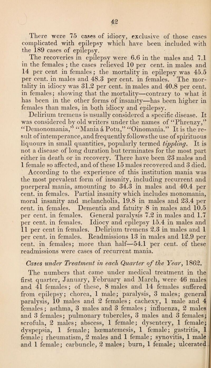 There were 75 cases of idiocy, exclusive of those cases complicated with epilepsy which have been included with the 189 cases of epilepsy. The recoveries in epilepsy 'were 6.6 in the males and 7.1 in the females ; the cases relieved 10 per cent, in males and 14 per cent in females; the mortality in epilepsy was 45.5 per cent, in males and 48.3 per cent, in females. The mor¬ tality in idiocy was 31.2 per cent, in males and 40.8 per cent, in females; showing that the mortality—contrary to what it has been in the other forms of insanity—has been higher in females than males, in both idiocy and epilepsy. Delirium tremens is usually considered a specific disease. It was considered by old writers under the names of “Phrenzy,” “Demonomania,” “Mania a Potu,” “Oinomania.” It is the re¬ sult of intemperance, and frequently follows the use of spirituous liquours in small quantities, popularly termed tippling. It is not a disease of long duration but terminates for the most part either in death or in recovery. There have been 23 males and I female so affected, and of these 15 males recovered and 3 died. According to the experience of this institution mania was the most prevalent form of insanity, including recurrent and puerperal mania, amounting to 34.3 in males and 40.4 per cent, in females. Partial insanity which includes monomania, moral insanity and melancholia, 19.8 in males and 23.4 per cent, in females. Dementia and fatuity 8 in males and 10.5 per cent, in females. General paralysis 7.2 in males and 1.7 per cent, in females. Idiocy and epilepsy 15.4 in males and II per cent in females. Delirium tremens 2.3 in males and 1 per cent, in females. Peadmissions 13 in males and 12.9 per cent, in females; more than half—54.1 per cent, of these readmissions were cases of recurrent mania. Cases under Treatment in each Quarter of the Year, 1862. The numbers that came under medical treatment in the first quarter, January, February and March, were 46 males and 41 females; of these, 8 males and 14 females suffered from epilepsy; chorea, 1 male; paralysis, 3 males; general paralysis, 10 males and 2 females; cachexy, 1 male and 4 females; asthma, 3 males and 3 females; influenza, 2 males and 3 females; pulmonary tubercles, 3 males and 3 females; scrofula, 2 males; abscess, 1 female; dysentery, 1 female; dyspepsia, 1 female; hcematemesis, 1 female; gastritis, 1 female; rheumatism, 2 males and 1 female; synovitis, 1 male and 1 female; carbuncle, 2 males; burn, 1 female; ulcerated