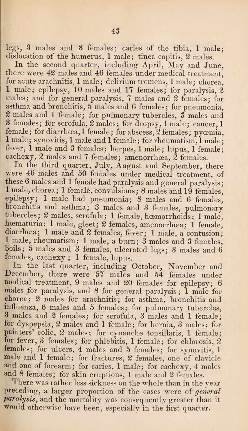 legs, 3 males and 3 females; caries of the tibia, 1 male; dislocation of the humerus, 1 male; tinea capitis, 2 males. In the second quarter, including April, May and June, there were 42 males and 46 females under medical treatment, for acute arachnitis, 1 male; delirium tremens, 1 male; chorea, I 1 male; epilepsy, 10 males and 17 females; for paralysis, 2 males; and for general paralysis, 7 males and 2 females; for asthma and bronchitis, 5 males and 6 females; for pneumonia, 2 males and 1 female; for pnlmonary tubercles, 3 males and 3 females; for scrofula, 2 males; for dropsy, 1 male; cancer, 1 female; for diarrhoea, 1 female; for abscess, 2 females; pyoemia, 1 male; synoyitis, 1 male and 1 female; for rheumatism, 1 male; fever, 1 male and 3 females; herpes, 1 male; lupus, 1 female; cachexy, 2 males and 7 females; amenorrhoea, 2 females. In the third quarter, July, August and September, there were 46 males and 50 females under medical treatment, of these 6 males and 1 female had paralysis and general paralysis; 1 male, chorea; 1 female, convulsions; 8 males and 19 females, epilepsy; 1 male had pneumonia; 8 males and 6 females, bronchitis and asthma; 3 males and 3 females, pulmonary tubercles; 2 males, scrofula; 1 female, hoemorrhoids; 1 male, hcematuria; 1 male, gleet; 2 females, amenorrhoea; 1 female, diarrhoea; 1 male and 2 females, fever; 1 male, a contusion; 1 male, rheumatism; 1 male, a burn; 3 males and 3 females, boils; 5 males and 3 females, ulcerated legs; 3 males and 6 females, cachexy ; 1 female, lupus. In the last quarter, including October, November and December, there were 57 males and 54 females under medical treatment, 9 males and 20 females for epilepsy; 6 males ^for paralysis, and 8 for general paralysis; 1 male for chorea; 2 males for arachnitis; for asthma, bronchitis and influenza, 6 males and 5 females; for pulmonary tubercles, 3 males and 2 females; for scrofula, 3 males and 1 female; for dyspepsia, 2 males and 1 female; for hernia, 3 males; for painters’ colic, 2 males; for cynanche tonsillaris, 1 female; for fever, 3 females; for phlebitis, 1 female; for chlorosis, 2 females; for ulcers, 4 males and 5 females; for synovitis, 1 male and 1 female; for fractures, 2 females, one of clavicle and one of forearm; for caries, 1 male; for cachexy, 4 males and 8 females; for skin eruptions, 1 male and 2 females. There was rather less sickness on the whole than in the year preceding, a larger proportion of the cases were of general paralysis, and the mortality was consequently greater than it would otherwise have been, especially in the first quarter.