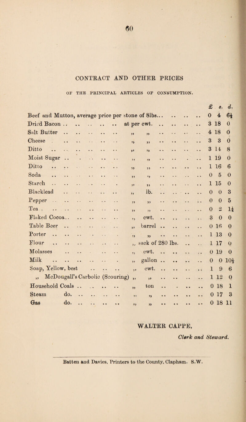 (50 CONTRACT AND OTHER PRICES OF THE PRINCIPAL ARTICLES OF CONSUMPTION. 3> 33 33 33 >3 Beef and Mutton, average price per stone of 81bs... Dried Bacon. at per cwt. Salt Butter. Cheese. Ditto .. .. . •• Moist Sugar. Ditto .. Soda . Starch. Blacklead . Pepper. Tea. Flaked Cocoa. Table Beer. Porter. Flour . Molasses Milk . Soap, Yellow, best . ,, McDougall’s Carbolic (Scouring) „ Household Coals. Steam do. Gas do.. 33 lb. 33 3) cwt. barrel >5 » ,, sack of 280 lbs. 3» 33 cwt. gallon cwt. >» ton »> 33 WALTER CAPPE, Clerk and £ s. d. 0 4 61 3 18 0 4 18 0 3 3 0 3 14 8 1 19 0 1 16 6 0 5 0 1 15 0 0 0 3 0 0 5 0 2 11 3 0 0 0 16 0 1 13 0 1 17 0 0 19 0 0 0 10* 19 6 1 12 0 0 18 1 0 17 3 0 18 11 Steward. Batten and Davies, Printers to the County, Clapham. S.W.