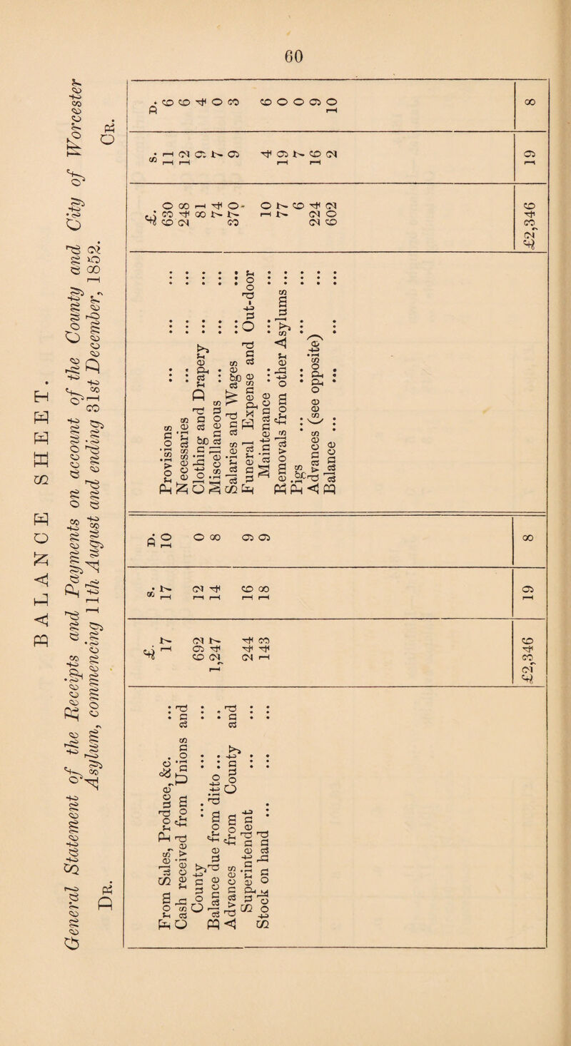H H H M m P o Jz; <1 p p 4o CO CD <o s> .o Ph O s ^3 CNi g >o ^ 00 o <55 t^S 4-4 ^5 *\ ■g V. S <55 § rO o g 55 50 55 P 40 CO r—I CO ^5 <s> •<s> ■e c4> o. 55 ^3 g § o e CO S 40 «» g ig 55 ^5 - j3 ^o, 40 40 2* o 55 55 e P <S> cr* <^D 55 o. <^> 40 40 CQ ^o <^> rO cs C3 Ph P • 50 50 O CO 5000050 ft r-4 00 • h (M Cl N 05 05 J>- 50 M F ,—, ,—— 05 O 00 H rj O- © !>■ 50 H< M ^5 CO nF 00 t- HN (MO 4J 50 (N CO M 50 50 H1 CO *> M 1 § n3 i -p P io >* u 05 Ph P pH nO a m 05 05 bo & e3 o m in nO P -CO m 05 d 05 § '| bpJO in G ,—i in •£ Q5 05 P o 55 -*f in Q5 O • i-h m > !tzio^ h3 gH C3 IT1 *-3 (D C3 CO P /n <D O Ph ° M H P p 3 cn &4 c5 P o> H-3 P C3 O GO 05 05 05 M Tf< 50 00 M W 05 ^ 50 M CO nF Tt< M rH c3 *73 p C5 m P o -g <«£ oT § i Pwno _ 05 in > ^ S P 55 S^o O m Ph 03 F=4 O o ■w a P o Q . r3 o <4p 05 P to.no ■+4 P 05 P 55 o o3 IS PQ S a ‘ (*S CD 2 no no <4-, g P 05 <P 4H> _£ C P P D O . P o mCCO ^ 4H> <d C/2 tn 05 55 p 03