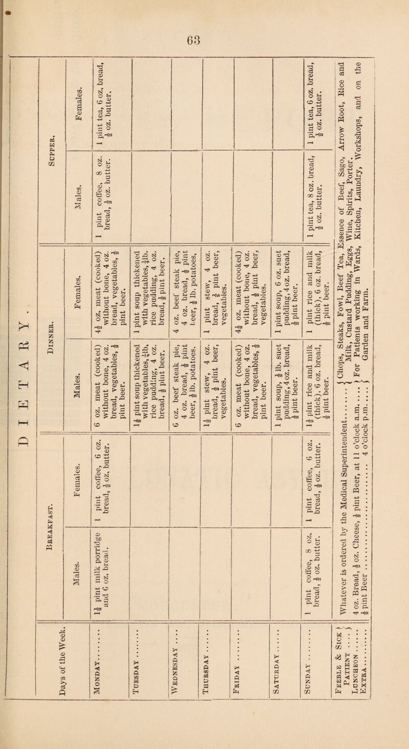 68 i Ph <1 HH A P W P P D cc 72 0) to 5 cD Eh co <D *3 « W z z co D 3 S D Ph m D 3 H co <4J P- w ◄ w P p) CO D D f=H D 3 ^-H 2d D D £ D Q CO >> P Q *P P D S3 • ° §S CD h-» -t-» 3 J* D 4-> . 4-3 N P O *3,^ D GO 4-3 P , Q D . jg g to o o D H[0J to P .2 D 5^ S <P £ <D rQ . 4-3 N a ° •p,Hi« *p P D 5-| Q N O 00 - rr* •—* 8 -o +3 4-3 S3 a o ’p, H|(H 73 ^ o5 o ft£2 T* o o - CJ D ' >-h D 4-3 3 S M O ° £ M|N rQ P 43 D bn . D Ph t> D D ft-® P 4-3 D rt 5-t .2 Q ft N , O D to D <1* w Sh - _* D 72 “ 02 2 .2 P Q bC43 5 * B g _ a? -a a bC ft rtto P D 2 H'w 8 ► a-a ■geS g | P *P .2 S-. D f .2 Q CO *P«g r*d P to D ~ O 3-3 to rv tc G H <D to Cm JH2 D rQ D 22 * rs • O D S3 D O ^ rQ S3 5- O D D g*® D CD 3-3 HltfJ—i CO ,Q *» P os ® - o a h ® ^*ft p. 1§1 § © a ~ J ft® cS >“ , <B CD JJ Hlo -5 9f-a O 73 3-J • ft oj © N -r 33 ho o ft i-i o> £ ft i> h|« CD 73 3 P 72 D Ph N •“ ® N 50 o • © a - cd 3 bp ° .9 -w “3c 33 P — P 2 a ‘p, Q.Hjcq ^73 *2 P 9 g T5^. 5 N ■2 Q c3 O D ^ -1 ^ ^ 4-3 O P .S rP ‘Bh 73 N 02 O 2d rf O o r' § Q O 3—3 ,Q P D t2 S3 -p o ^ rQ P 4-3 <D SO . D r-H >• D D 73 ^ P 4-3 D 2 r—t «i-H OJ ft © fi g . srt|p s v> 72 “ CD o£ „•= S •© tn+J 5 s 5.9 a © cy a § q? cM|N 4-3 j-j ^ a& 8 s -<3« .2 a ftft§ Hldtj P 4.3 D ^ O £§ a cm 2S Do D rQ S3 Ph . O D S3 D O Tf 22 ■ HJN Ph D D rQ ^ CO D H(cq «-h Q - P 73 4-3 P ^ D SO Ph Q Q K* S' N ^ © ° w © 8 © « © 2 bo . 8^ ► 8 a ^ rP p 4J ►iS 2 9 o ft Q D 73 2 P 72 D H0.g . |bo^ O 2 72 .2 4-3 73 2 +3 p •- flga ‘p, P)Hld — T? 9 © Ph 73 P • 03 § ^ D CP © D D | ^., i •£ Q P •S *22 *& h|n S3 . O Ph D Q tj P ^ Q D .D « § r~) 0^ h|n -P D D bo Ph r- O P Q- CD P S3 P O Pi <Q a : H|« o *5 u D 4-3 o ^ ^ Q D - ,D SI to O §H|! T3 p p P D ’S.Q S3 ,• O »H ° D 4-3 00 4J -3 •vQ D # ,0? N to o 8' > Hn P P .P 03 CU *7S Q P P P D D • i-H o o M £ o -—I Ph D rP P o p p P4 o rP O u bo CD „ c31-1 tc; <w ^ a <p . c D 72 rg q- ft « o m b 0) D •* Q o®o a 9 CO ^ 7) 72 _r bOT3 P bdQ Ph © a os H w <k ^ bo _ Vh D 2 D .2 Cfl ^ W 'P •* P O r& 9 #* 4-3 72 72 S cS O CD aF o ft Q bo c B g •i-H r-H ft B Ph fcj O ^ £ ft B 72 P P P O D . P I Ph S3 o to s p o D 2 D 4-3 P *Ph D Q4 p C/3 f—4 P D s D S D Q »-*3 Q rP D Ph D Tj Ph O P c P Q. rid rid D D o O J313 o o TJ< Ph D D Qh r4[cq S3 O rxfd 73 P3 5s « <P 02 Ph pq s.9 O P- Tf rH|N •’ 1 H * H <3 H < P 72 ◄ ft H < P ft Z 0 ID H 23 Q W 72 Oh P H A tH 3 H p z D H a H Ph ◄ xn p m w D H4 m $> 2 O H w a “ < M n. <5 55 M D X fH ft fd