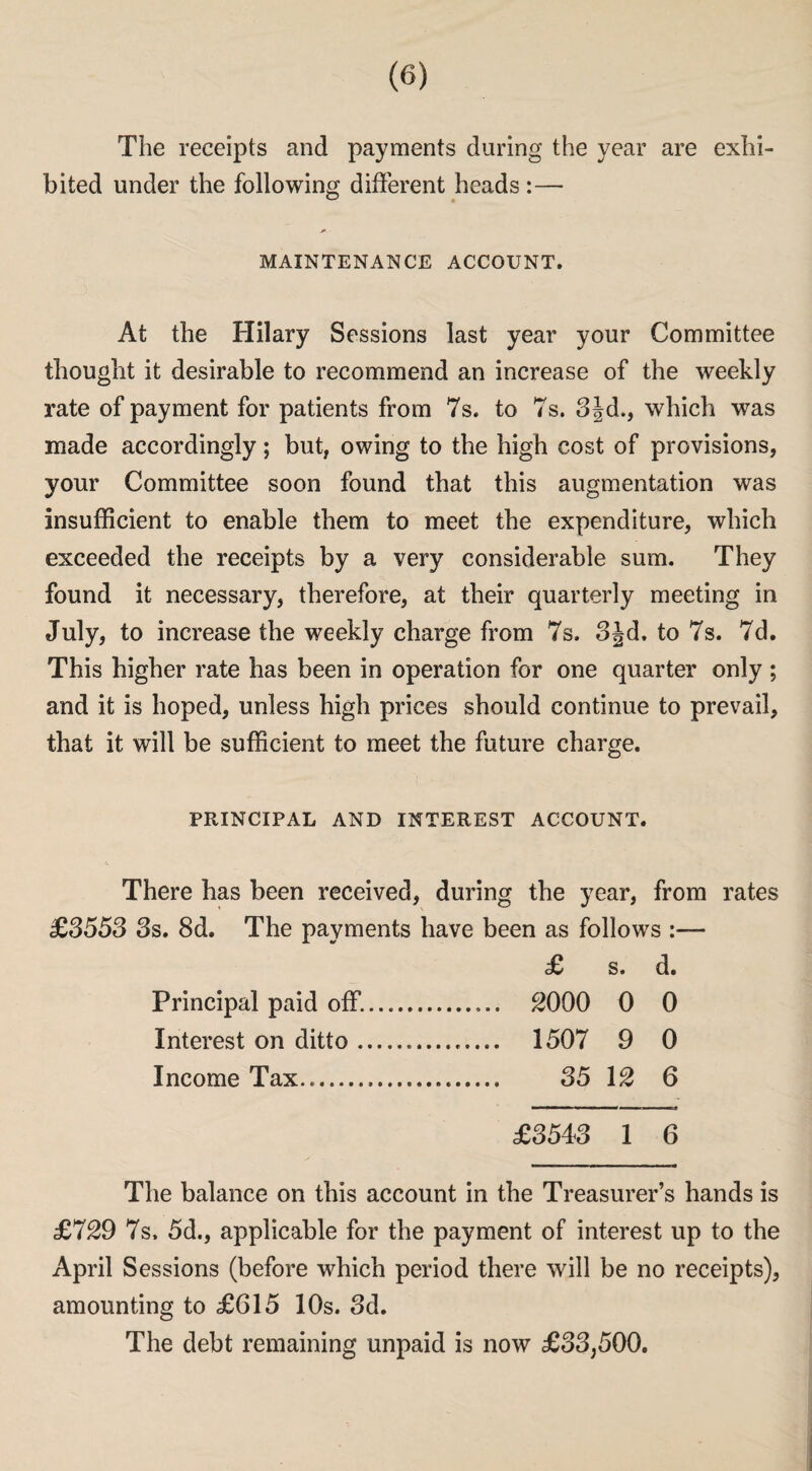 The receipts and payments during the year are exhi¬ bited under the following different heads :— MAINTENANCE ACCOUNT. At the Hilary Sessions last year your Committee thought it desirable to recommend an increase of the weekly rate of payment for patients from 7s. to 7s. 3Jd., which was made accordingly; but, owing to the high cost of provisions, your Committee soon found that this augmentation was insufficient to enable them to meet the expenditure, which exceeded the receipts by a very considerable sum. They found it necessary, therefore, at their quarterly meeting in July, to increase the weekly charge from 7s. 3Jd, to 7s. 7d. This higher rate has been in operation for one quarter only ; and it is hoped, unless high prices should continue to prevail, that it will be sufficient to meet the future charge. PRINCIPAL AND INTEREST ACCOUNT. There has been received, during the year, from rates £3553 3s. 8d. The payments have been as follows :— £ s. d. Principal paid off... 2000 0 0 Interest on ditto. 1507 9 0 Income Tax... 35 12 6 £3543 1 6 The balance on this account in the Treasurer’s hands is £729 7s. 5d., applicable for the payment of interest up to the April Sessions (before which period there will be no receipts), amounting to £615 10s. 3d. The debt remaining unpaid is now £33,500.