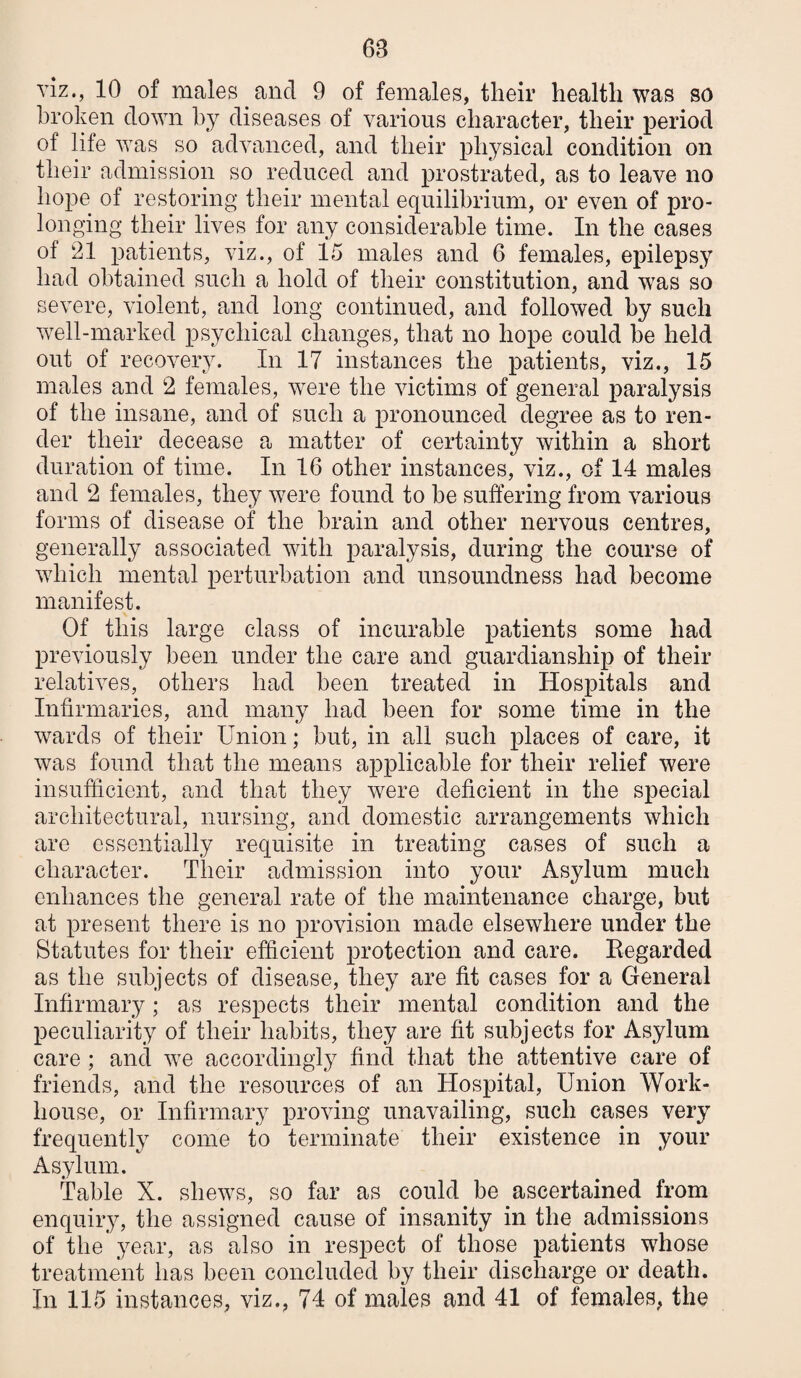 viz., 10 of males and 9 of females, their health was so broken down by diseases of various character, their period of life was so advanced, and their physical condition on their admission so reduced and prostrated, as to leave no hope of restoring their mental equilibrium, or even of pro¬ longing their lives for any considerable time. In the cases of 21 patients, viz., of 15 males and 6 females, epilepsj had obtained such a hold of their constitution, and was so severe, violent, and long continued, and followed by such well-marked psychical changes, that no hope could be held out of recovery. In 17 instances the patients, viz., 15 males and 2 females, were the victims of general paralysis of the insane, and of such a pronounced degree as to ren¬ der their decease a matter of certainty within a short duration of time. In 16 other instances, viz., of 14 males and 2 females, they were found to be suffering from various forms of disease of the brain and other nervous centres, generally associated with paralysis, during the course of which mental perturbation and unsoundness had become manifest. Of this large class of incurable patients some had previously been under the care and guardianship of their relatives, others had been treated in Hospitals and Infirmaries, and many had been for some time in the wards of their Union; but, in all such places of care, it was found that the means applicable for their relief were insufficient, and that they were deficient in the special architectural, nursing, and domestic arrangements which are essentially requisite in treating cases of such a character. Their admission into your Asylum much enhances the general rate of the maintenance charge, but at present there is no provision made elsewhere under the Statutes for their efficient protection and care. Eegarded as the subjects of disease, they are fit cases for a General Infirmary; as respects their mental condition and the peculiarity of their habits, they are fit subjects for Asylum care ; and we accordingl}^ find that the attentive care of friends, and the resources of an Hospital, Union Work- house, or Infirmary proving unavailing, such cases very frequently come to terminate their existence in your Asylum. Table X. shews, so far as could be ascertained from enquiry, the assigned cause of insanity in the admissions of the year, as also in respect of those patients whose treatment has been concluded by their discharge or death. In 115 instances, viz., 74 of males and 41 of females, the