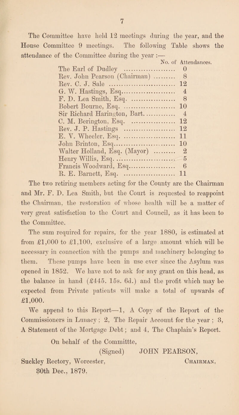 The Committee have held 12 meetings during the year, and the House Committee 9 meetings. The following Table shows the attendance of the Committee during the year :— No. of Attendances. The Earl of Dudley . 0 Rev. John Pearson (Chairman) . 8 Rev. C. J. Sale . 12 G-. W. Hastings, Esq. 4 F. D. Lea Smith, Esq, . 8 Robert Bourne, Esq. 10 Sir Richard Harington, Bart. 4 C. M. Berington, Esq. 12 Rev. J. P. Hastings . 12 E. Y. Wheeler, Esq. 11 John Brinton, Esq.. 10 Walter Holland, Esq. (Mayor) . 2 Henry Willis, Esq. 5 Francis Woodward, Esq. 6 R. E. Barnett, Esq. 11 The two retiring members acting for the County are the Chairman and Mr. F. D. Lea Smith, but the Court is requested to reappoint the Chairman, the restoration of whose health will he a matter of very great satisfaction to the Court and Council, as it has been to the Committee. The sum required for repairs, for the year 1880, is estimated at from £1,000 to £1,100, exclusive of a large amount which will be necessary in connection with the pumps and machinery belonging to them. These pumps have been in use ever since the Asylum was opened in 1852. We have not to ask for any grant on this head, as the balance in hand (£445. 15s. 6d.) and the profit which may he expected from Private patients will make a total of upwards of £1,000. We append to this Report—1, A Copy of the Report of the Commissioners in Lunacy ; 2, The Repair Account for the year ; 8, A Statement of the Mortgage Debt; and 4, The Chaplain’s Report. On behalf of the Committte, (Signed) JOHN PEARSON, Suckley Rectory, Worcester, Chairman, 80th Dec., 1879.