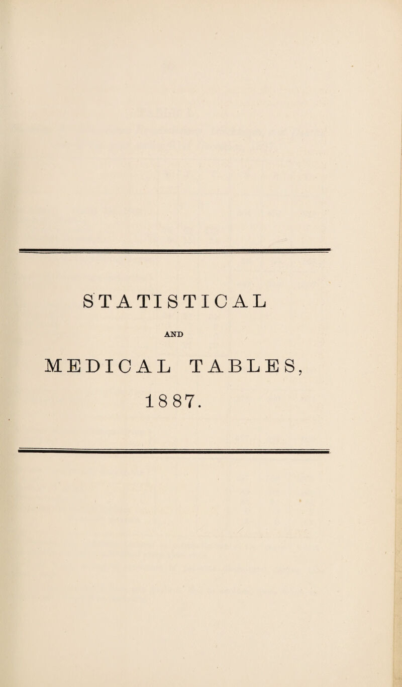 STATISTICAL AND MEDICAL TABLES, 1887.