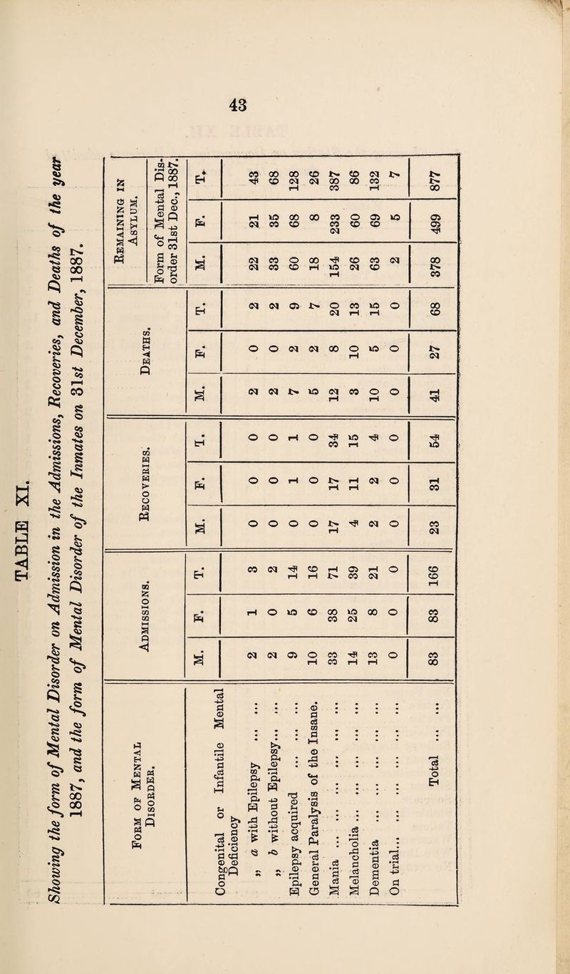 H tt Eh 8 <3 © © *8 09 *8 *s» 8 © HS 8 8 fts © 8 © •w © .09 •I © *8 .£ 8 © • Oi 03 .03 • *«» I>* 00 Q0 8 © o© © © © © .© k © S9 © ’-' © CO •Va © 8 © 03 © K» 8 S •5 © ©* 8 *8 8 © ,© i Q ^3 8 © 8 *© HS 8 © .© •o» 8 , © 8 <£, 8 **>0 QJ 8 ^ .© ^ 13 8 8 8 CO © CO © ►>8 8> .8 • <S» s © -8