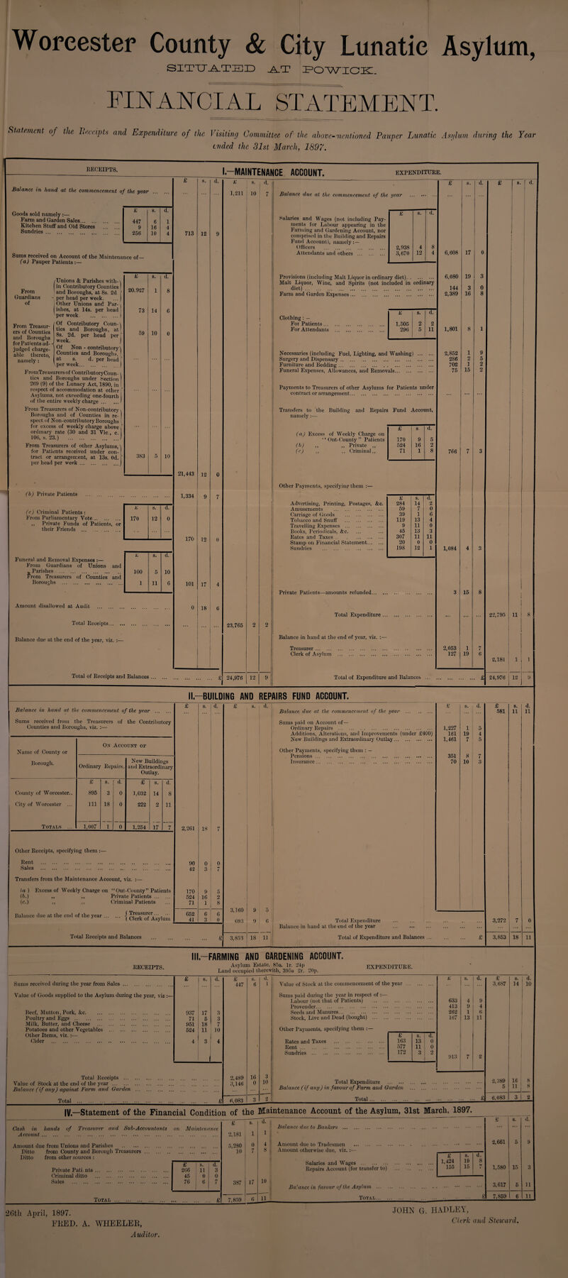 I / Worcester County & City Lunatic Asylum, SITTT^TIHID _A.T POWICK. FINANCIAL STATEMENT. Statement of the Leceipts and Expenditure of the Visiting Committee of the above-mentioned Pauper Lunatic Asylum during the Year ended the 31st March, 1897. RECEIPTS. I—MAINTENANCE ACCOUNT. EXPENDITURE. Balance in hand at the commencement of the year Goods sold namely :— Farm and Garden Sales. Kitchen Stuff and Old Stores Sundries. £ s. d. 447 6 1 9 16 4 256 10 4 Sums received on Account of the Maintenance of— (a) Pauper Patients From Guardians of From Treasur¬ ers of Counties and Boroughs for Patients ad- - judged charge¬ able thereto, namely : Unions & Parishes with-\ in Contributory Counties ! and Boroughs, at 8s. 2d r per head per week. ... ) Other Unions and Par-. ishes, at 14s. per head - per week.I Of Contributory Coun-j ties and Boroughs, at' 8s. 2d. per head per f week. J Of Non - contributory Counties and Boroughs, at s. d. per head t- per week.) FromTreasurersof Contributory Coun- \ ties and Boroughs under section 269 (9) of the Lunacy Act, 1890, in I respect of accommodation at other [’ Asylums, not exceeding one-fourth I of the entire weekly charge.I From Treasurers of Non-contributory \ Boroughs and of Counties in re- ) spect of Non-contributory Boroughs for excess of weekly charge above ordinary rate (30 and 31 Vic , c 10b, s. 23.) . From Treasurers of other Asylums, for Patients received under con¬ tract or arrangement, at 13s. Od. per head per week. (b) Private Patients (c) Criminal Patients: From Parliamentary Vote. ,, Private Funds of Patients, or their Friends . Funeral and Removal Expenses :— From Guardians of Unions and j. Parishes .. From Treasurers of Counties ami Boroughs . Amount disallowed at Audit . Total Receipts... Balance due at the end of the year, viz. £ 20.927 73 59 14 10 3S3 10 £ S. d. 170 12 0 £ s. d. 100 5 10 1 11 6 713 21,443 1,334 12 12 170 101 12 17 18 d. Total of Receipts and Balances £ 1,211 s. d. 10 1 7 23,765 24,976 12 Balance due at the commencement of the year Salaries and Wages (not including Pay¬ ments for Labour appearing in the Farming and Gardening Account, nor comprised in the Building and Repairs Fund Account), namely: — Officers . Attendants and others . 2,938 3,670 d. Provisions (including Malt Liquor in ordinary diet). . ... ... Malt Liquor, Wine, and Spirits (not included in ordinary diet) . Farm and Garden Expenses. Clothing : — For Patients... For Attendants 1,505 296 Necessaries (including Fuel, Lighting, and Washing) Surgery and Dispensary. Furniture and Bedding. Funeral Expenses, Allowances, and Removals. Payments to Treasurers of other Asylums for Patients under contract or arrangement. Transfers to the Building and Repairs Fund Account, namely:— (a) Excess of Weekly Charge on • ‘ Out-County ” Patients (b) ,, ,, Private ,, (c) ,, ,, Criminal,, Other Payments, specifying them Advertising, Printing, Postages, &c. Amusements . Carriage of Goods . Tobacco and Snuff' . Travelling Expenses . Books, Periodicals, &c. Rates and Taxes. Stamp on Financial Statement Sundries . £ s. d. 170 9 5 524 16 2 71 1 8 £ s. ck 284 14 2 59 7 0 39 i 6 119 13 4 9 11 0 45 13 3 307 11 11 20 0 0 198 12 1 6,608 6,080 144 2,389 1,801 2,852 286 702 75 d. 17 0 766 Private Patients—amounts refunded... , Total Expenditure . Balance in hand at the end of year, viz. Treasurer . Clerk of Asylum . 1,084 15 2,053 127 Total of Expenditure and Balances ... £ [ s. ( d. 22,795 11 2,181 : 1 1 24,976 12 II—BUILDING AND REPAIRS FUND ACCOUNT. Balance in hand at the. commencement of the year . Sums received from the Treasurers of the Contributory Counties and Boroughs, viz. :— Name of County or On Account of Borough. Ordinary Repairs. New Buildings and Extraordinary Outlay. £ s. d. £ s. d. County of Worcester.. 895 3 0 1,032 14 8 City of Worcester ... 111 18 0 222 2 11 Totals ... 1,007 1 0 1,254 17 7 Other Receipts, specifying them :— Rent . Sales .. Transfers from the Maintenance Account, viz. :— la ) Excess of Weekly Charge on “Out-County” Patients (6.) ,, ,, Private Patients. (c.) ,, ,, Criminal Patients Balance due at the end of the year. i Treasurer . J t Clerk of Asylum Total Receipts and Balances £ s. d. £ s. , d.  £ s. d. £ Balance due at the commencement of the year . 581 Sums paid on Account of — Ordinary Repairs . .. 1,227 1 5 Additions, Alterations, anil Improvements (under £400) 161 19 4 I New Buildings and Extraordinary Outlay. 1,461 7 5 Other Payments, specifying them : — Pensions. 351 8 7 Insurance. 70 10 3 2,261 is 7 l 90 0 0 42 3 7 170 9 5 524 16 2 71 1 8 3,160 9 5 652 6 6 41 3 0 693 9 6 Total Expenditure 3,272 Balance in hand at the end of the year . £ 3,853 18 11 j Total of Expenditure and Balances ... £ 3,853 18 RECEIPTS. Ill—FARMING AND GARDENING ACCOUNT. Asylum Estate, 85a. lr. 24p Land occupied therewith, 395a 2r. 20p. EXPENDITURE. £ s. d. 937 17 .3 71 5 3 951 18 7 524 11 10 4 3 4 £ s. d. 633 4 9 413 9 4 262 1 6 167 13 11 913 7 2 £ 8. d. 3,687 14 10 2,389 16 8 5 11 8 6,083 3 2 £ s. d. 2,661 5 9 1,580 15 3 3,617 6 11 7,859 6 11 Sums received during the year from Sales. Value of Goods supplied to the Asylum during the year, viz : Beef, Mutton,Pork, &c. Poultry and Eggs . Milk, Butter, and Cheese Potatoes and other Vegetables Other Items, viz. :— Cider . Total Receipts ... Value of Stock at the end of the year . Balance (if any) against Farm and Garden Total £ 447 2.489 3,146 Value of Stock at the commencement of the year Sums paid during the year in respect of :— Labour (not that of Patients) . Provender. Seeds and Manures. Stock, Live and Dead (bought) . Other Payments, specifying them :— Rates and Taxes . Rent. Sundries . £ s. i d. 163 13 0 577 11 0 172 3 2 Total Expenditure . Balance (if any J in favour of Farm and Garden Total. tal . £ 6,083 3 2.1_Total. £ IV.—Statement of the Financial Condition of the Maintenance Account of the Asylum. 31st March, 1897._ £ s. d. j Cash in hands of Treasurer and Sub-Accountants on Maintenance 1 Account. 2,181 1 Amount due from Unions and Parishes . 5,280 0 4 Ditto from County and Borough Treasurers. Ditto from other sources : 10 7 8 £ I s. d. Private Pati nts. 266 11 3 Criminal ditto . 45 0 0 Sales . 76 6 7 387 17 10 __— Total. . . £ 7,859 6 11 Balance due to Bankers . Amount due to Tradesmen Amount otherwise due, viz. :— Salaries and Wages . Repairs Account (for transfer to) Balance in favour of the Asylum . Total. ... £ s. d. 1,424 19 8 155 15 *7 20th April, 1897. FRED. A. WHEELER, Auditor. JOHN G. HADLEY, Clerk and Steward.