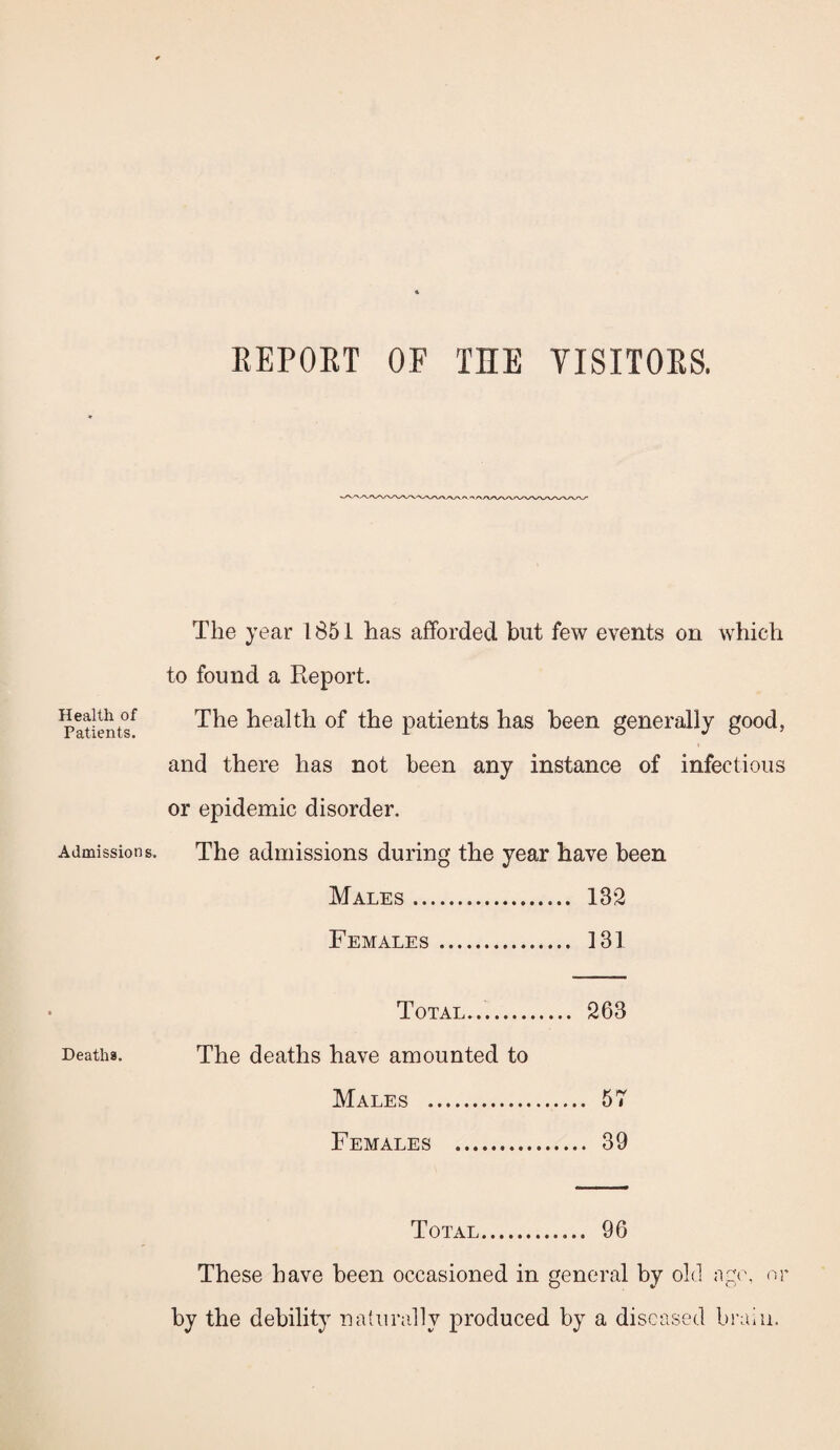 REPORT OF TEE VISITORS. Health of Patients. Admissions. Deaths. The year 1851 has afforded but few events on which to found a Report. The health of the patients has been generally good, and there has not been any instance of infectious or epidemic disorder. The admissions during the year have been Males. 132 Females. 131 Total. 263 The deaths have amounted to Males . 57 Females . 39 Total. 96 These have been occasioned in general by old or by the debility naturally produced by a diseased brain.