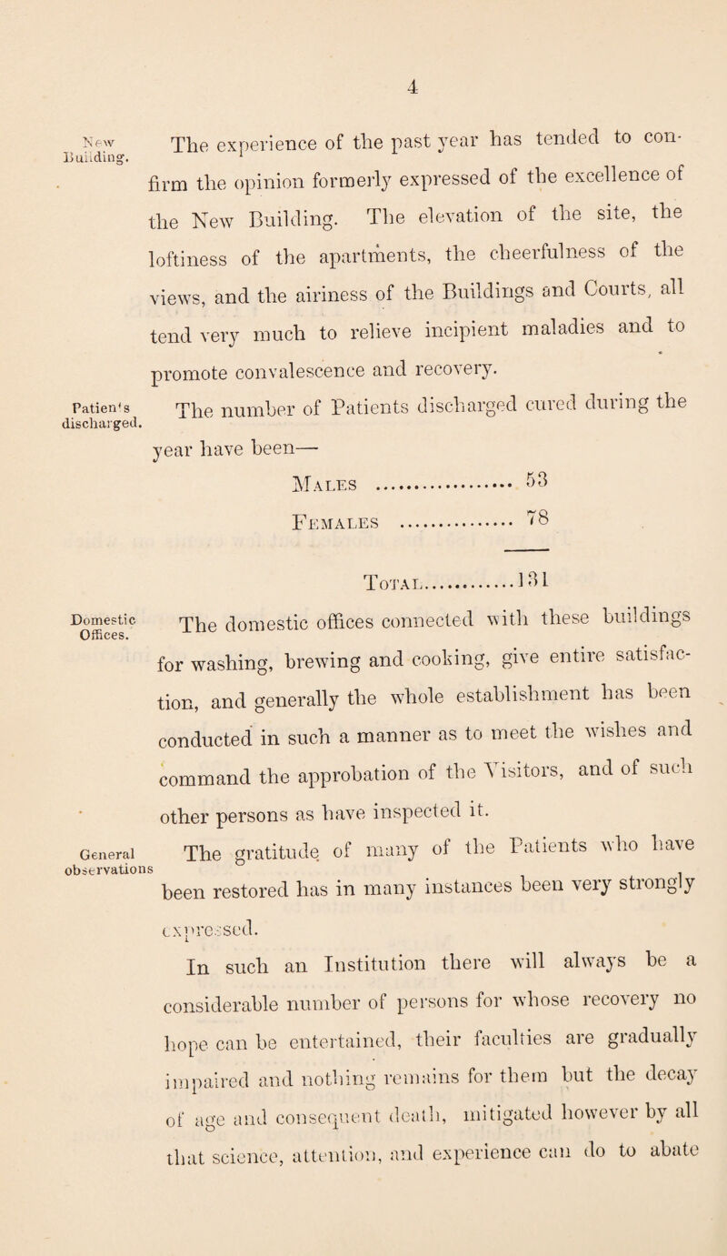 InVw The experience of the past 3^ear has tended to con- Buiiding. ^ firm the opinion formerly expressed of the excellence of the New Building. The elevation of the site, the loftiness of the apartments, the cheerfulness of the views, and the airiness of the Buildings and Courts, all tend veiy much to relieve incipient maladies and to promote convalescence and reco\eiy. Patien's The number of Patients discharged cured during the discharged. year have been—• Males . '^>3 Females . ^8 Totai.1 d 1 Domestic The domestic offices connected with these buildings for washing, brewing and cooking, give entire satisfac¬ tion, and generally the whole establishment has been conducted in such a manner as to meet the wushes and command the approbation of the A isitors, and of such other persons as have inspected it. General The gratitude of many of the Patients who have observations ^ been restored has in many instances been very strongly cxm'CrScd. L In such an Institution there will always be a considerable number of persons for whose recoreiy no hope can be entertained, their laculties are gradually impaired and nothing remains for them but the deca} of age and conse(|uent death, mitigated however by all that science, attention, and experience can do to abate