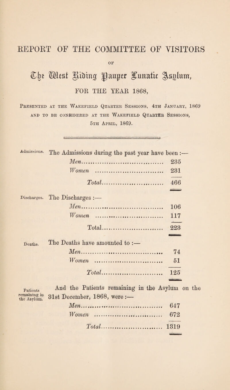 REPORT OF THE COMMITTEE OF VISITORS OF Clje ®£st fitting |)a«pcr lunatic Asylum, FOR THE YEAR 1868, Presented at the Wakefield Quarter Sessions, 4th January, 1869 AND TO BE CONSIDERED AT THE WAKEFIELD QUARTER SESSIONS, 5th April, 1869. Admissions, The Admissions during the past year have been :— Men. 285 Women . 231 Total. 466 Discharges. The Discharges :— Men. 106 Women . 117 Total. 228 Deaths. The Deaths have amounted to :— Men. 74 Women . 51 Total. 125 Patients remaining in the Asylum. And the Patients remaining in the Asylum on the 31st December, 1868, were :— Men. 647 Women 672 1319 Total