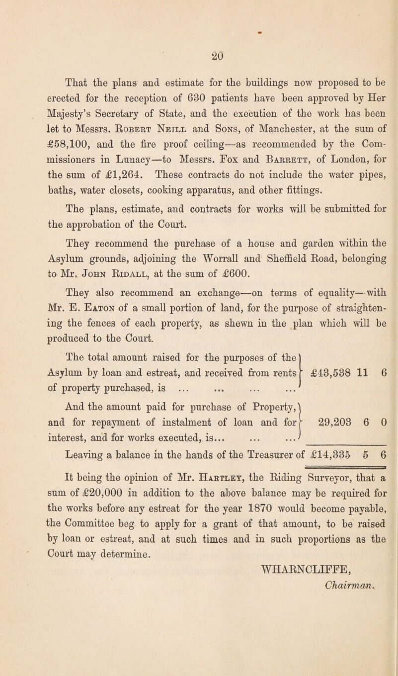 That the plans and estimate for the buildings now proposed to be erected for the reception of 630 patients have been approved by Her Majesty’s Secretary of State, and the execution of the work has been let to Messrs. Robert Neill and Sons, of Manchester, at the sum of £58,100, and the fire proof ceiling—as recommended by the Com¬ missioners in Lunacy—to Messrs. Fox and Barrett, of London, for the sum of £1,264. These contracts do not include the water pipes, baths, water closets, cooking apparatus, and other fittings. The plans, estimate, and contracts for works will be submitted for the approbation of the Court. They recommend the purchase of a house and garden within the Asylum grounds, adjoining the Worrall and Sheffield Road, belonging to Mr. John Ridall, at the sum of £600. They also recommend an exchange—on terms of equality—with Mr. E. Eaton of a small portion of land, for the purpose of straighten¬ ing the fences of each property, as shewn in the plan which will be produced to the Court. The total amount raised for the purposes of the) Asylum by loan and estreat, and received from rents r £48,538 11 6 of property purchased, is ... ... ... ... And the amount paid for purchase of Property, \ and for repayment of instalment of loan and forr 29,203 6 0 interest, and for works executed, is... ... ...' Leaving a balance in the hands of the Treasurer of £14,335 5 6 It being the opinion of Mr. Hartley, the Riding Surveyor, that a sum of £20,000 in addition to the above balance may be required for the works before any estreat for the year 1870 would become payable, the Committee beg to apply for a grant of that amount, to be raised by loan or estreat, and at such times and in such proportions as the Court may determine. WHARNCLIFFE, Chairman.