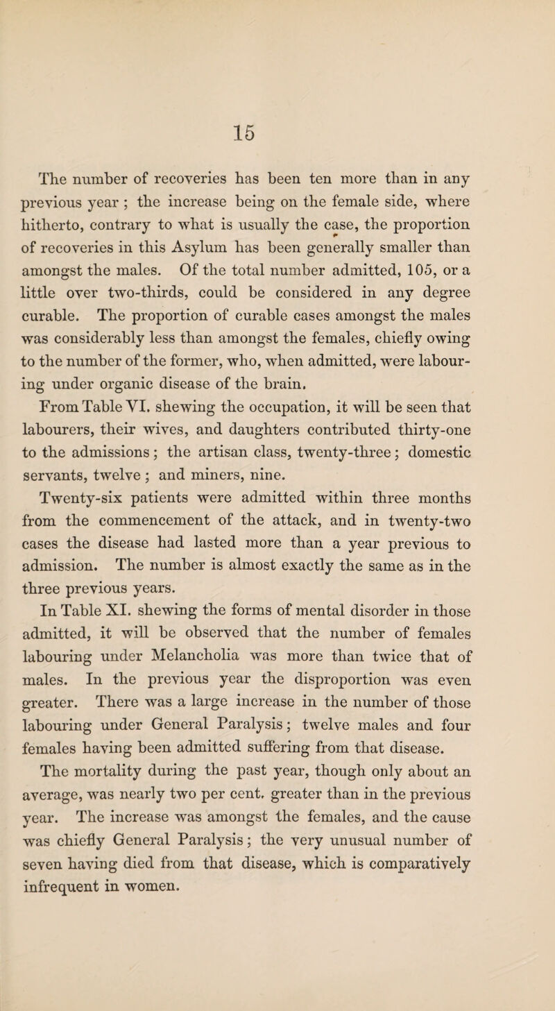 The number of recoveries has been ten more than in any previous year ; the increase being on the female side, where hitherto, contrary to what is usually the case, the proportion of recoveries in this Asylum has been generally smaller than amongst the males. Of the total number admitted, 105, or a little over two-thirds, could be considered in any degree curable. The proportion of curable cases amongst the males was considerably less than amongst the females, chiefly owing to the number of the former, who, when admitted, were labour¬ ing under organic disease of the brain. From Table VI. shewing the occupation, it will be seen that labourers, their wives, and daughters contributed thirty-one to the admissions; the artisan class, twenty-three; domestic servants, twelve ; and miners, nine. Twenty-six patients were admitted within three months from the commencement of the attack, and in twenty-two cases the disease had lasted more than a year previous to admission. The number is almost exactly the same as in the three previous years. In Table XI. shewing the forms of mental disorder in those admitted, it will be observed that the number of females labouring under Melancholia was more than twice that of males. In the previous year the disproportion was even greater. There was a large increase in the number of those labouring under General Paralysis; twelve males and four females having been admitted suffering from that disease. The mortality during the past year, though only about an average, was nearly two per cent, greater than in the previous year. The increase was amongst the females, and the cause was chiefly General Paralysis; the very unusual number of seven having died from that disease, which is comparatively infrequent in women.