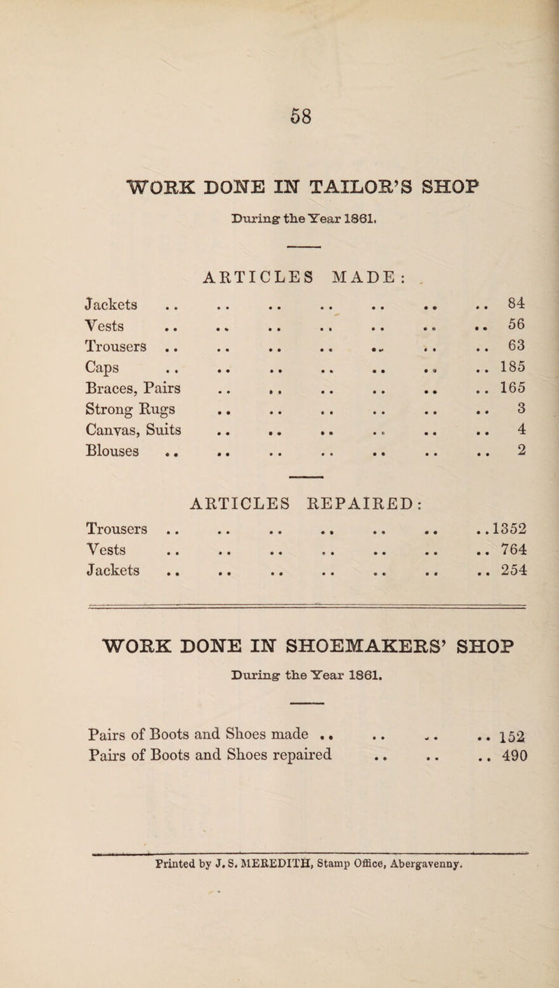 WORK DONE IN TAILOR’S SHOP During: the Year 1861. ARTICLES MADE: Jackets Vests Trousers Caps Braces, Pairs Strong Rugs Canvas, Suits Blouses 84 56 63 185 165 3 4 2 Trousers ARTICLES • • • • • • REPAIRED: • I • • Vests • • • • • • • • • • Jackets • • • • • 0 • • • • ..1352 .. 764 .. 254 WORK DONE IN SHOEMAKERS’ SHOP During: the Year 1861. Pairs of Boots and Shoes made .. .. .. .. 152 Pairs of Boots and Shoes repaired .. .. .. 490 Printed by J, S. MEREDITH, Stamp Office, Abergavenny.