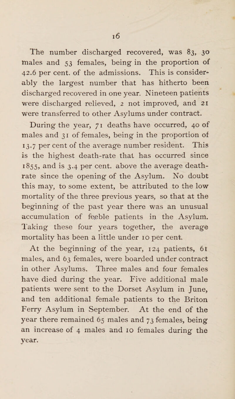 The number discharged recovered, was 83, 30 males and 53 females, being in the proportion of 42.6 per cent, of the admissions. This is consider* ably the largest number that has hitherto been discharged recovered in one year. Nineteen patients were discharged relieved, 2 not improved, and 21 were transferred to other Asylums under contract. During the year, 71 deaths have occurred, 40 of males and 31 of females, being in the proportion of 13.7 per cent of the average number resident. This is the highest death-rate that has occurred since 1855, and is 3.4 per cent, above the average death- rate since the opening of the Asylum. No doubt this may, to some extent, be attributed to the low mortality of the three previous years, so that at the beginning of the past year there was an Unusual accumulation of feeble patients in the Asylum. Taking these four years together, the average mortality has been a little under 10 per cent At the beginning of the year, 124 patients, 61 males, and 63 females, were boarded under contract in other Asylums. Three males and four females have died during the year. Five additional male patients were sent to the Dorset Asylum in June, and ten additional female patients to the Briton Ferry Asylum in September. At the end of the year there remained 65 males and 73 females, being an increase of 4 males and 10 females during the year.