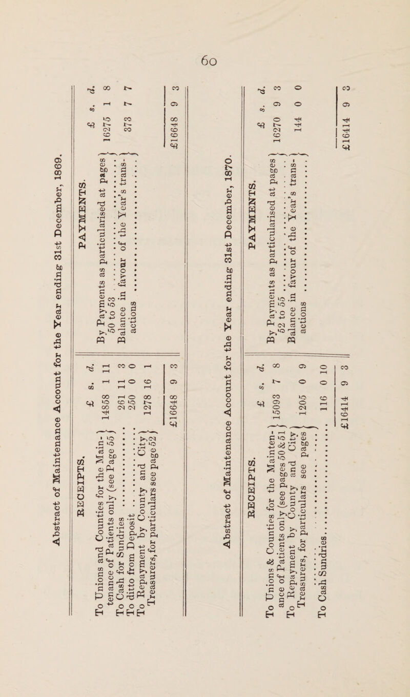 • Si <4? in W 3 i» < c/5 bD CTS 0) C/5 • H Fh Oj 13 4-> Fh . P , a : £ 1 CC3 ’ QJ 1 0) 1-2 • o Hf rH «« m H Ph H P o H P3 o 00 & a (U o CD P cn 0) 43 E •rH <E a «H o 43 O <E Fh 43 cn ■Q < «« 1-4 4H r-H i-H H cn 1 Cl> fcC P • CCS c3 • •4—> r3 CD co • H Fh c3 r—H P o Fh ci CD !* ’ CD rP :*s in H P M W o w Ph c3 CD rP £ 00 CD o VO 03 T5 OI k3 pH C E o O «« 00 E .2 ’5 p o H r P yj & CQ >-» cn <s 6 <o c =2 E 3 . O o -ho •- E o > c/5 pD H Fh o3 Pi Fh c ^ a) r S £ » 3 Ph u <x> 02 C3 gP 2 03 0 H Eh C/} (D • rH M rO rH H E C/2 rE cn os o o H