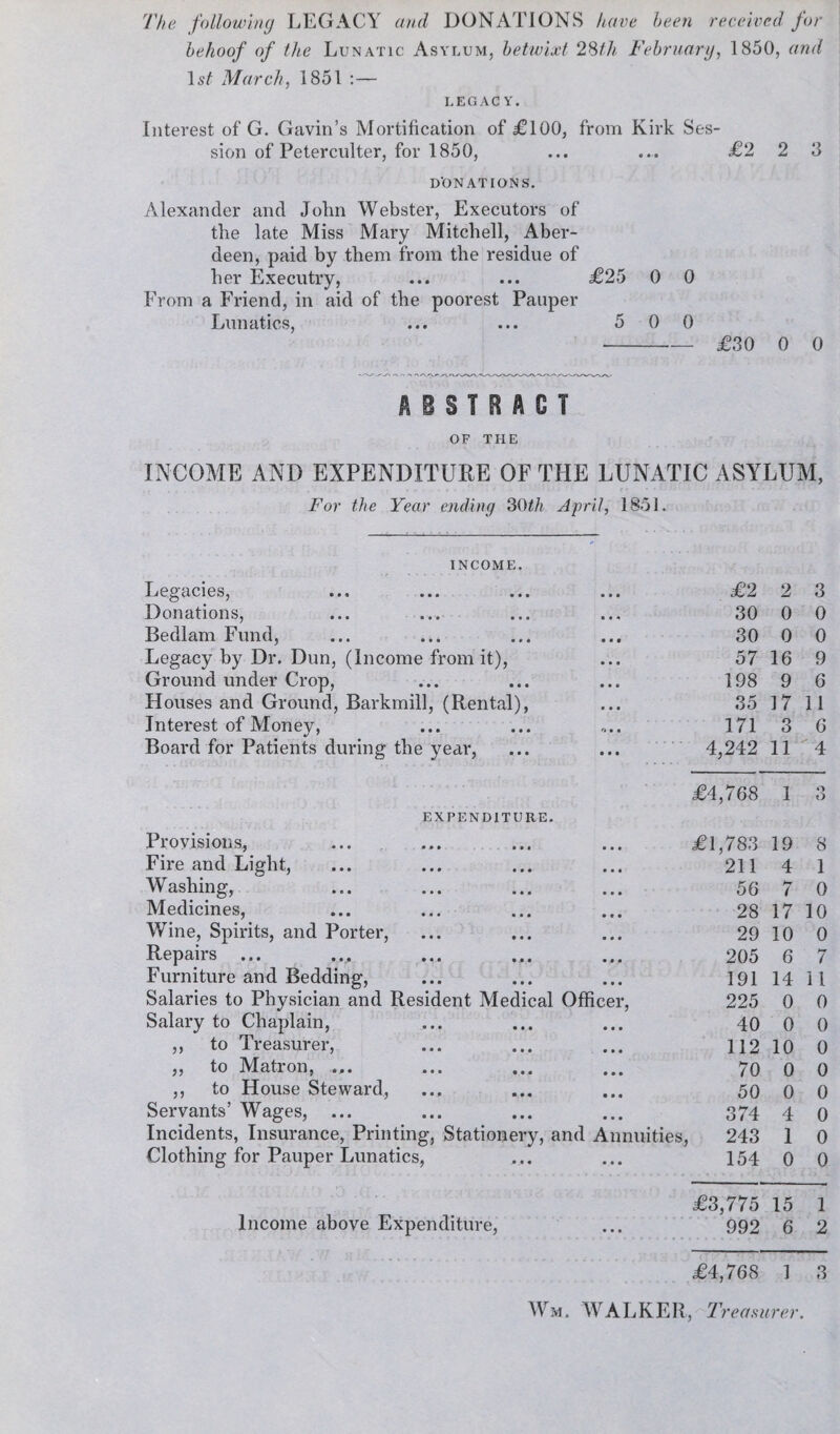 The following LEGACY and DONATIONS have been received for behoof of the Lunatic Asylum, betwixt 28th February, 1850, and 1st March, 1851 :— LEGACY. Interest of G. Gavin’s Mortification of £100, from Kirk Ses¬ sion of Peterculter, for 1850, ... ... £2 2 3 DONATIONS. Alexander and John Webster, Executors of the late Miss Mary Mitchell, Aber¬ deen, paid by them from the residue of her Executory, ... ... £25 0 0 From a Friend, in aid of the poorest Pauper Lunatics, ... ... 5 0 0 -£30 0 0 A e S T R A C T OF THE INCOME AND EXPENDITURE OF THE LUNATIC ASYLUM, For the Year ending 30th April, 1851. INCOME. Legacies, Donations, Bedlam Fund, Legacy by Dr. Dun, (Income from it), Ground under Crop, Houses and Ground, Barkmill, (Rental), Interest of Money, Board for Patients during the year, EXPENDITURE. Provisions, Fire and Light, Washing, Medicines, Wine, Spirits, and Porter, Repairs ... ... ... ... ... Furniture and Bedding, Salaries to Physician and Resident Medical Officer, Salary to Chaplain, ,, to Treasurer, „ to Matron, ... ,, to House Steward, Servants’ Wages, ... Incidents, Insurance, Printing, Stationery, and Annuities, Clothing for Pauper Lunatics, Income above Expenditure, £2 2 3 30 0 0 30 0 0 57 16 9 198 9 6 35 17 11 171 3 6 4,242 11 '' 4 £4,768 1 o O £1,783 19 8 211 4 1 56 hr 1 0 28 17 10 29 10 0 205 6 7 191 14 11 225 0 0 40 0 0 112 10 0 70 0 0 50 0 0 374 4 0 243 1 0 154 0 0 £3,775 15 1 992 6 2 £4,768 1 3 Wm. WALKER, Treasurer.