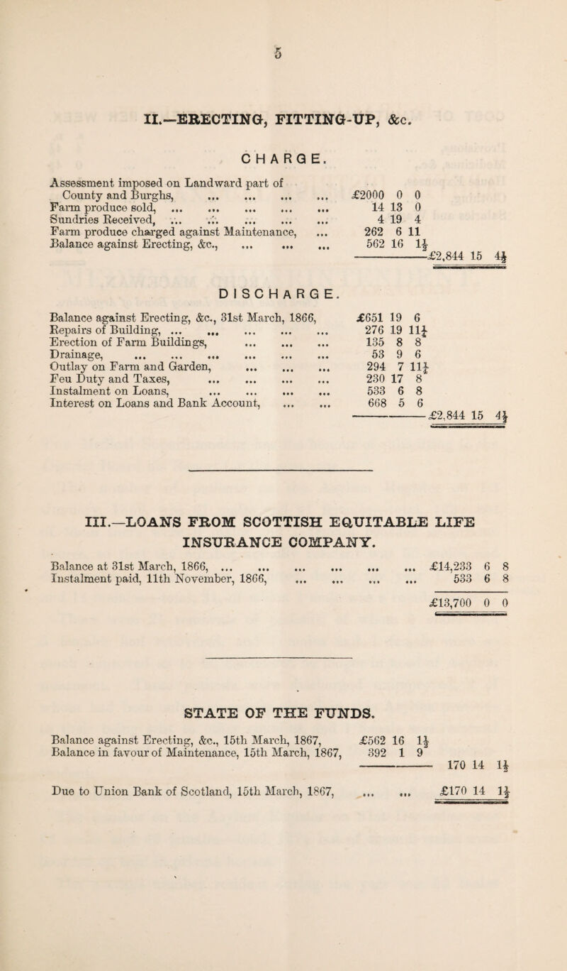 II.—ERECTING, FITTING-UP, &c. CHARGE. Assessment imposed on Landward part of County and Burghs, ... . Farm produce sold, . Sundries Received.;. Farm produce charged against Maintenance, Balance against Erecting, &e., ... ... £2000 0 0 14 13 0 4 19 4 262 6 11 562 16 1$ --£2,844 15 4£ DISCHARGE. Balance against Erecting, &c., 31st March, 1866, Repairs of Building, ... .. Erection of Farm Buildings, . Drainage, . Outlay on Farm and Garden, . Feu Duty and Taxes, . Instalment on Loans, Interest on Loans and Bank Account, £651 19 6 276 19 Ilf 135 8 8 53 9 6 294 7 11J 230 17 8 533 6 8 668 5 6 ---£2.844 15 A\ III.—LOANS FROM SCOTTISH EQUITABLE LIFE INSURANCE COMPANY. Balance at 31st March, 1866, ... ... ... ... ... ... £14,233 6 8 Instalment paid, 11th November, 1866, . 533 6 8 £13,700 0 0 STATE OF THE FUNDS. Balance against Erecting, &c., 15th March, 1867, Balance in favour of Maintenance, 15th March, 1867, £562 16 1$ 392 1 9 - 170 14 14 Due to Union Bank of Scotland, 15th March, 1867, . £170 14