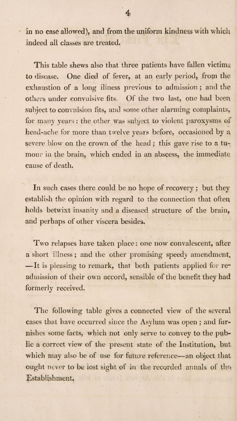 • in no case allowed), and from the uniform kindness with which indeed all classes are treated. This table shews also that three patients have fallen victims to disease. One died of fever, at an early period, from the exhaustion of a long illness previous to admission ; and the others under convulsive fits. Of the two last, one had been subject to convulsion fits, and some other alarming complaints, for many years: the other was subject to violent paroxysms of head-ache for more than twelve years before, occasioned by a severe blow on the crown of the head; this gave rise to a tu¬ mour in the brain, which ended in an abscess, the immediate cause of death. In such cases there could be no hope of recovery ; but they establish the opinion with regard to the connection that often holds betwixt insanity and a diseased structure of the brain, and perhaps of other viscera besides. Two relapses have taken place: one now convalescent, after a short illness; and the other promising speedy amendment. —It is pleasing to remark, that both patients applied for re¬ admission of their own accord, sensible of the benefit they had formerly received. The following table gives a connected view of the several cases that have occurred since the Asylum was open ; and fur¬ nishes some facts, which not only serve to convey to the pub¬ lic a correct view of the present state of the Institution, but which may also be of use for future reference—an object that ought never to be lost sight of in the recorded annals of tho. Establish menu