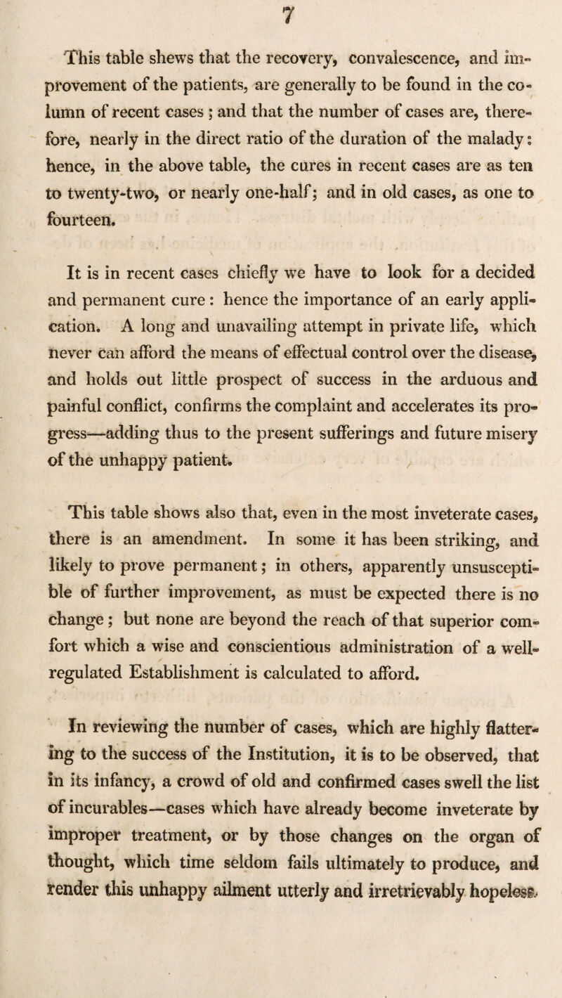 This table shews that the recovery, convalescence, and im¬ provement of the patients, are generally to be found in the co¬ lumn of recent cases ; and that the number of cases are, there¬ fore, nearly in the direct ratio of the duration of the malady; hence, in the above table, the cures in recent cases are as ten to twenty-two, or nearly one-half; and in old cases, as one to fourteen. It is in recent cases chiefly w’e have to look for a decided and permanent cure : hence the importance of an early appli¬ cation. A long and unavailing attempt in private life, which never can afford the means of effectual control over the disease and holds out little prospect of success in the arduous and painful conflict, confirms the complaint and accelerates its pro¬ gress—adding thus to the present sufferings and future misery of the unhappy patient. This table shows also that, even in the most inveterate cases, there is an amendment. In some it has been striking, and likely to prove permanent; in others, apparently unsuscepti¬ ble of further improvement, as must be expected there is no change; but none are beyond the reach of that superior com¬ fort which a wise and conscientious administration of a well- regulated Establishment is calculated to afford. In reviewing the number of cases, which are highly flatter¬ ing to the success of the Institution, it is to be observed, that in its infancy, a crowd of old and confirmed cases swell the list of incurables—cases which have already become inveterate by improper treatment, or by those changes on the organ of thought, which time seldom fails ultimately to produce, and render this unhappy ailment utterly and irretrievably hopeless.