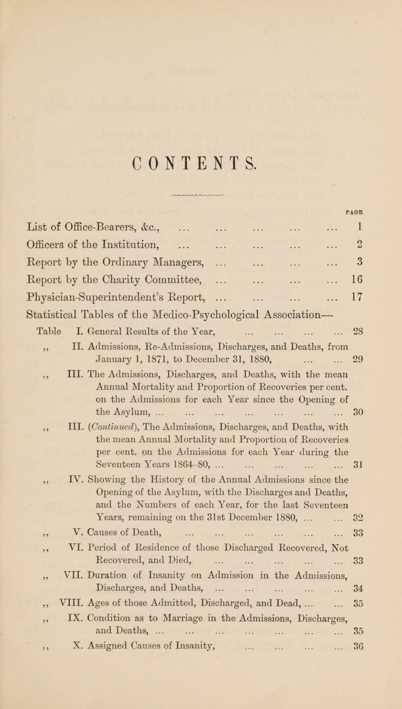 CONTENTS. PAGE 1 2 3 16 17 List of Office-Bearers, (fee., Officers of the Institution, Report by the Ordinary Managers, ... Report by the Charity Committee, Physician-Superintendent’s Report, ... Statistical Tables of the Medico-Psychological Association— Table I. General Results of the Year, ... ... ... ... 28 ,, II. Admissions, Re-Admissions, Discharges, and Deaths, from January 1, 1871, to December 31, 1880, ... ... 29 ,, III. The Admissions, Discharges, and Deaths, with the mean Annual Mortality and Proportion of Recoveries per cent, on the Admissions for each Year since the Opening of the Asylum, ... ... ... ... ... ... ... 30 ,, III. (Continued), The Admissions, Discharges, and Deaths, with the mean Annual Mortality and Proportion of Recoveries per cent, on the Admissions for each Year during the Seventeen Years 1864-80, ... ... ... ... ... 31 ,, IV. Showing the History of the Annual Admissions since the Opening of the Asylum, with the Discharges and Deaths, and the ISTumbers of each Year, for the last Seventeen Years, remaining on the 31st December 1880, ... ... 32 ,, V. Causes of Death, ... ... ... ... ... ... 33 ,, VI. Period of Residence of those Discharged Recovered, Not Recovered, and Died, ... ... ... ... ... 33 ,, VII. Duration of Insanity on Admission in the Admissions, Discharges, and Deaths, ... ... ... ... ... 34 ,, VIII. Ages of those Admitted, Discharged, and Dead, ... ... 35 ,, IX. Condition as to Marriage in the Admissions, Discharges, and Deaths, ... ... ... ... ... ... ... 35 ,, X. Assigned Causes of Insanity, ... ... ... ... 36