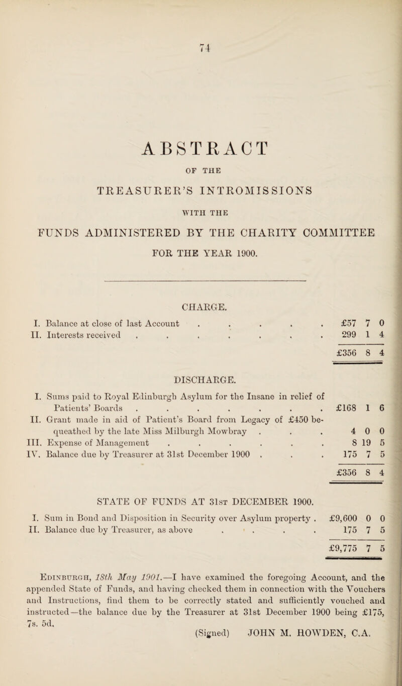 ABSTRACT OF THE TREASURER’S INTROMISSIONS WITH THE FUNDS ADMINISTERED BY THE CHARITY COMMITTEE FOR THE YEAR 1900. CHARGE. I. Balance at close of last Account ..... £57 7 0 II. Interests received ....... 299 1 4 £356 8 4 DISCHARGE. I. Sums paid to Royal Edinburgh Asylum for the Insane in relief of Patients’ Boards ....... II. Grant made in aid of Patient’s Board from Legacy of £450 be¬ queathed by the late Miss Milburgh Mowbray III. Expense of Management ...... IV. Balance due by Treasurer at 31st December 1900 . £168 1 6 4 0 0 8 19 5 175 7 5 £356 8 4 STATE OF FUNDS AT 31st DECEMBER 1900. I. Sum in Bond and Disposition in Security over Asylum property . £9,600 0 0 II. Balance due by Treasurer, as above .... 175 7 5 £9,775 7 5 Edinburgh, 18th May 1901.—I have examined the foregoing Account, and the appended State of Funds, and having checked them in connection with the Vouchers and Instructions, find them to be correctly stated and sufficiently vouched and instructed—the balance due by the Treasurer at 31st December 1900 being £175, 7s. 5d,