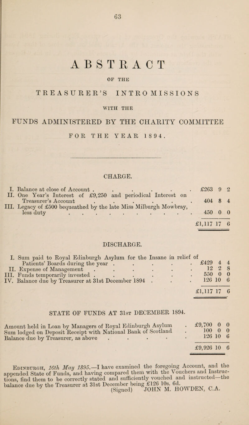 G3 ABSTRACT OF THE TREASURER’S INTROMISSIONS WITH THE FUNDS ADMINISTERED BY THE CHARITY COMMITTEE FOR THE YEAR 1894. CHARGE. I. Balance at close of Account ..... II. One Year’s Interest of £9,250 and periodical Interest on Treasurer’s Account ..... III. Legacy of £500 bequeathed by the late Miss Milburgh Mowbray, less duty ......... £263 9 2 404 8 4 450 0 0 £1,117 17 6 DISCHARGE. I. Sum paid to Royal Edinburgh Asylum for the Insane in relief of Patients’ Boards during the year ..... II. Expense of Management ...... III. Funds temporarily invested ...... IV. Balance due by Treasurer at 31st December 1894 . £429 4 4 12 2 8 550 0 0 126 10 6 £1,117 17 6 STATE OF FUNDS AT 31st DECEMBER 1894. Amount held in Loan by Managers of Royal Edinburgh Asylum Sum lodged on Deposit Receipt with National Bank of Scotland Balance due by Treasurer, as above . £9,700 0 0 100 0 0 126 10 6 £9,926 10 6 Edinburgh, 16th May 1895.—I have examined the foregoing Account and the appended State of Funds, and having compared them with the Voucheis and Instiuc* tions, find them to be correctly stated and sufficiently vouched and instructed—the balance due by the Treasurer at 31st December being £126 10s. 6d. (Signed) JOHN M. BOWDEN, C.A.