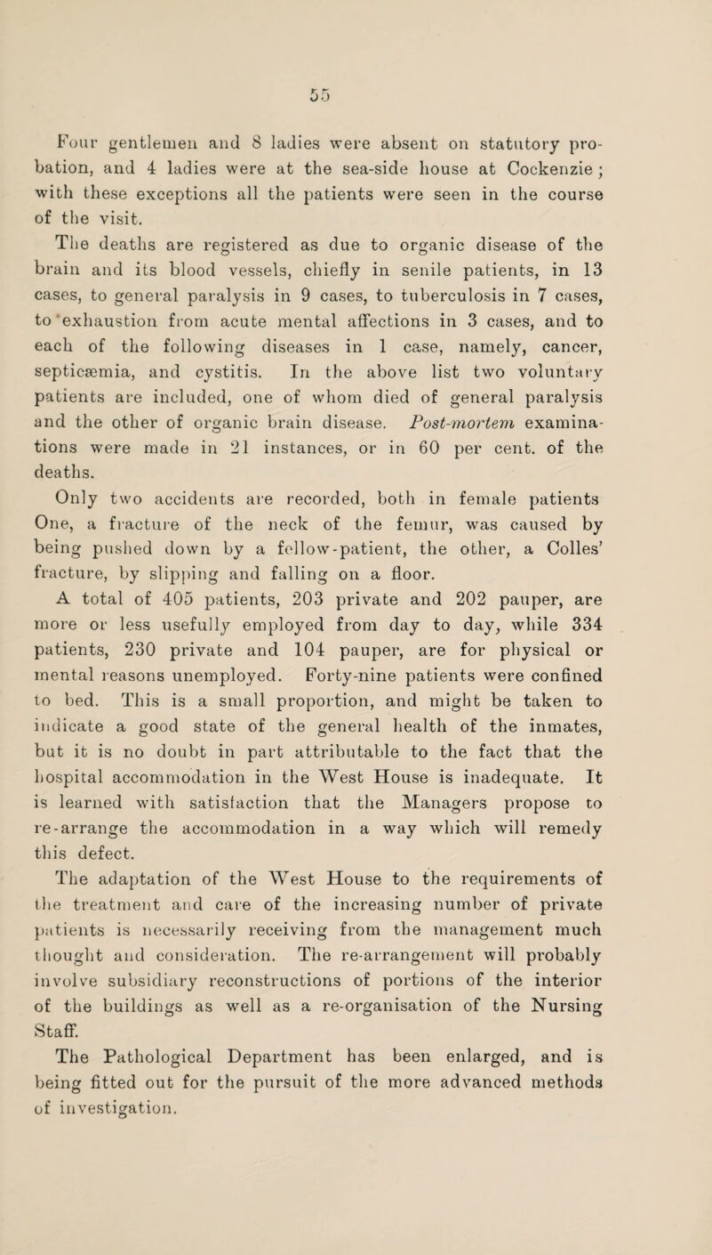 Four gentlemen and 8 ladies were absent on statutory pro¬ bation, and 4 ladies were at the sea-side house at Cockenzie ; with these exceptions all the patients were seen in the course of the visit. The deaths are registered as due to organic disease of the brain and its blood vessels, chiefly in senile patients, in 13 cases, to general paralysis in 9 cases, to tuberculosis in 7 cases, to‘exhaustion from acute mental affections in 3 cases, and to each of the following diseases in 1 case, namely, cancer, septicaemia, and cystitis. In the above list two voluntary patients are included, one of whom died of general paralysis and the other of organic brain disease. Post-mortem examina¬ tions were made in 21 instances, or in 60 per cent, of the deaths. Only two accidents are recorded, both in female patients One, a fractui-e of the neck of the femur, was caused by being pushed down by a fellow-patient, the other, a Colles’ fracture, by slipping and falling on a floor. A total of 405 patients, 203 private and 202 pauper, are more or less usefully employed from day to day, while 334 patients, 230 private and 104 pauper, are for physical or mental reasons unemployed. Forty-nine patients were confined to bed. This is a small proportion, and might be taken to indicate a good state of the general health of the inmates, but it is no doubt in part attributable to the fact that the hospital accommodation in the West House is inadequate. It is learned with satisfaction that the Managers propose to re-arrange the accommodation in a way which will remedy this defect. The adaptation of the West Hou.se to the requirements of tlie treatment and care of the increasing number of private })atients is necessarily receiving from the management much tliought and consideration. The re-arrangement will probably involve subsidiary reconstructions of portions of the interior of the buildings as well as a re-organisation of the Nursing Stafif. The Pathological Department has been enlarged, and is being fitted out for the pursuit of the more advanced methods of investigation.
