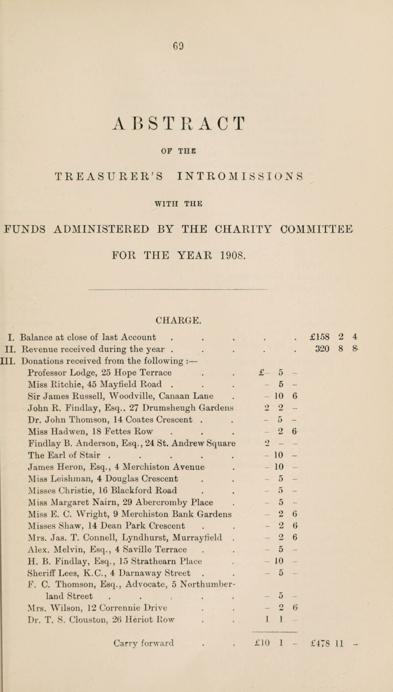 60 A B S T RACT OF THE TREASURER’S INTROMISSIONS WITH THE FUNDS ADMINISTERED BY THE CHARITY COMMITTEE FOR THE YEAR 1908. CHARGE. I. Balance at close of last Account II. Revenue received during the year . III. Donations received from the following :— Professor Lodge, 25 Hope Terrace Miss Ritchie, 45 Mayfield Road . Sir James Russell, Woodville, Canaan Lane John R. Findlay, Esq., 27 Drumsheugh Gardens Dr. John Thomson, 14 Coates Crescent . Miss Hadwen, 18 Fettes Row Findlay B, Anderson, Esq., 24 St. Andrew Square The Earl of Stair ..... James Heron, Esq., 4 Merchiston Avenue Miss Leishman, 4 Douglas Crescent Misses Christie, 16 Blackford Road Miss Margaret Nairn, 29 Abercromby Place Miss E. C. Wright, 9 Merchiston Bank Gardens Misses Shaw, 14 Dean Park Crescent Mrs. Jas. T. Connell, Lyndhurst, Murrayfield . Alex. Melvin, Esq., 4 Saville Terrace H. B. Findlay, Esq., 15 Strathearn Place Sheriff Lees, K.C., 4 Darnaway Street F. C. Thomson, Esq., Advocate, 5 Northumber¬ land Street . . : . . Mrs. Wilson, 12 Corrennie Drive Dr. T. S. Clouston, 26 Heriot Bow £158 2 4 520 8 S £- 5 - - 6 - - 10 6 2 2- - 5 - - 2 6 2 _ _ - 10 - - 10 - - 5 - - 5 - - 5 - - 2 6 - 2 6 - 2 6 - 5 - - 10 - - 5 - -2 6; I 1 -