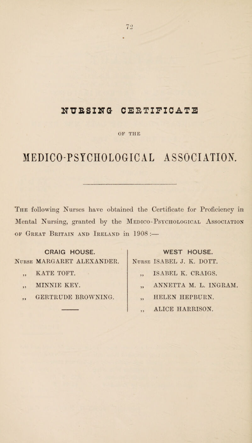 NVSSZlITa CEZ^TIFICATS OF THE MEDICO-PSYCHOLOGICAL ASSOCIATION. The following Nurses have obtained the Certificate for Proficiency in Mental Nursing, granted by the Medico-Psychological Association OF Great Britain and Ireland in 1908 :— CRAIG HOUSE. Nurse MARGARET ALEXANDER. „ KATE TOFT. „ MINNIE KEY. „ GERTRUDE BROWNING. WEST HOUSE. Nurse ISABEL J. K. DOTT. „ ISABEL K. CRAIGS. „ ANNETTA M. L. INGRAM. „ HELEN HEPBURN. ALICE HARRISON.