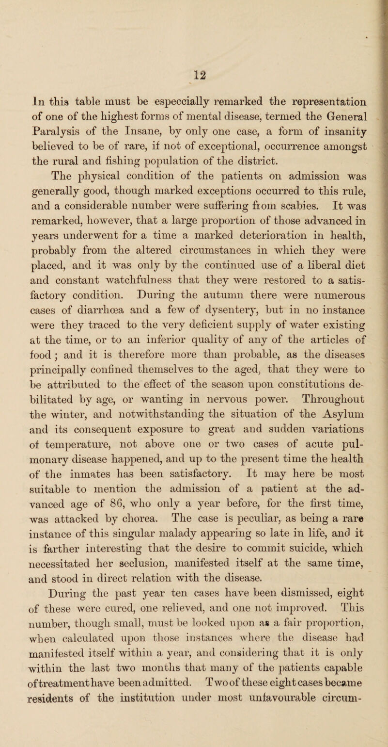 In this table must be especially remarked the representation of one of the highest forms of mental disease, termed the General Paralysis of the Insane, by only one case, a form of insanity believed to be of rare, if not of exceptional, occurrence amongst the rural and fishing population of the district. The physical condition of the patients on admission was generally good, though marked exceptions occurred to this rule, and a considerable number were suffering from scabies. It was remarked, however, that a large proportion of those advanced in years underwent for a time a marked deterioration in health, probably from the altered circumstances in which they were placed, and it was only by the continued use of a liberal diet and constant watchfulness that they were restored to a satis¬ factory condition. During the autumn there were numerous cases of diarrhoea and a few of dysentery, but in no instance were they traced to the very deficient supply of water existing at the time, or to an inferior quality of any of the articles of food; and it is therefore more than probable, as the diseases principally confined themselves to the aged, that they were to be attributed to the effect of the season upon constitutions de¬ bilitated by age, or wanting in nervous power. Throughout the winter, and notwithstanding the situation of the Asylum and its consequent exposure to great and sudden variations of temperature, not above one or two cases of acute pul¬ monary disease happened, and up to the present time the health of the inmates has been satisfactory. It may here be most suitable to mention the admission of a patient at the ad¬ vanced age of 8G, who only a year before, for the first time, was attacked by chorea. The case is peculiar, as being a rare instance of this singular malady appearing so late in life, and it is farther interesting that the desire to commit suicide, which necessitated her seclusion, manifested itself at the same time, and stood in direct relation with the disease. During the past year ten cases have been dismissed, eight of these were cured, one relieved, and one not improved. This number, though small, must be looked upon a# a fair proportion, when calculated upon those instances where the disease had manifested itself within a year, and considering that it is only within the last two months that many of the patients capable of treatment have been admitted. Two of these eight cases became residents of the institution under most unfavourable circum-