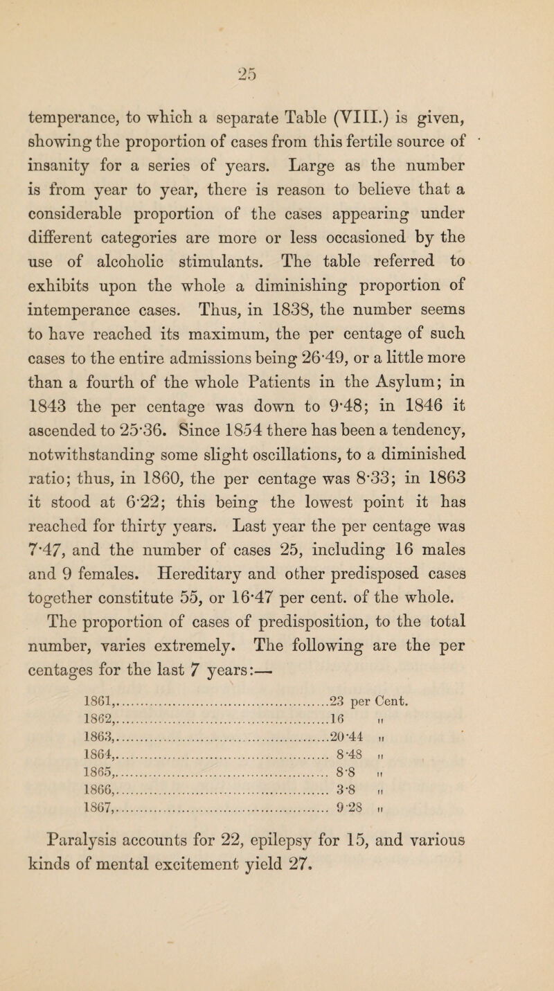 showing the proportion of cases from this fertile source of insanity for a series of years. Large as the number is from year to year, there is reason to believe that a considerable proportion of the cases appearing under different categories are more or less occasioned by the use of alcoholic stimulants. The table referred to exhibits upon the whole a diminishing proportion of intemperance cases. Thus, in 1838, the number seems to have reached its maximum, the per centage of such cases to the entire admissions being 26*49, or a little more than a fourth of the whole Patients in the Asylum; in 1843 the per centage was down to 9*48; in 1846 it ascended to 25*36. Since 1854 there has been a tendency, notwithstanding some slight oscillations, to a diminished ratio; thus, in 1860, the per centage was 8*33; in 1863 it stood at 6*22; this being the lowest point it has reached for thirty years. Last year the per centage was 7*47, and the number of cases 25, including 16 males and 9 females. Hereditary and other predisposed cases together constitute 55, or 16*47 per cent, of the whole. The proportion of cases of predisposition, to the total number, varies extremely. The following are the per centages for the last 7 years:— 1861, .23 per Cent. 1862, .16 1863, .20-44 „ 1864, . 8‘48 „ 1865, . 8’8 ii 1866, . 3-8 „ 1867, . 9 28 „ Paralysis accounts for 22, epilepsy for 15, and various kinds of mental excitement yield 27.