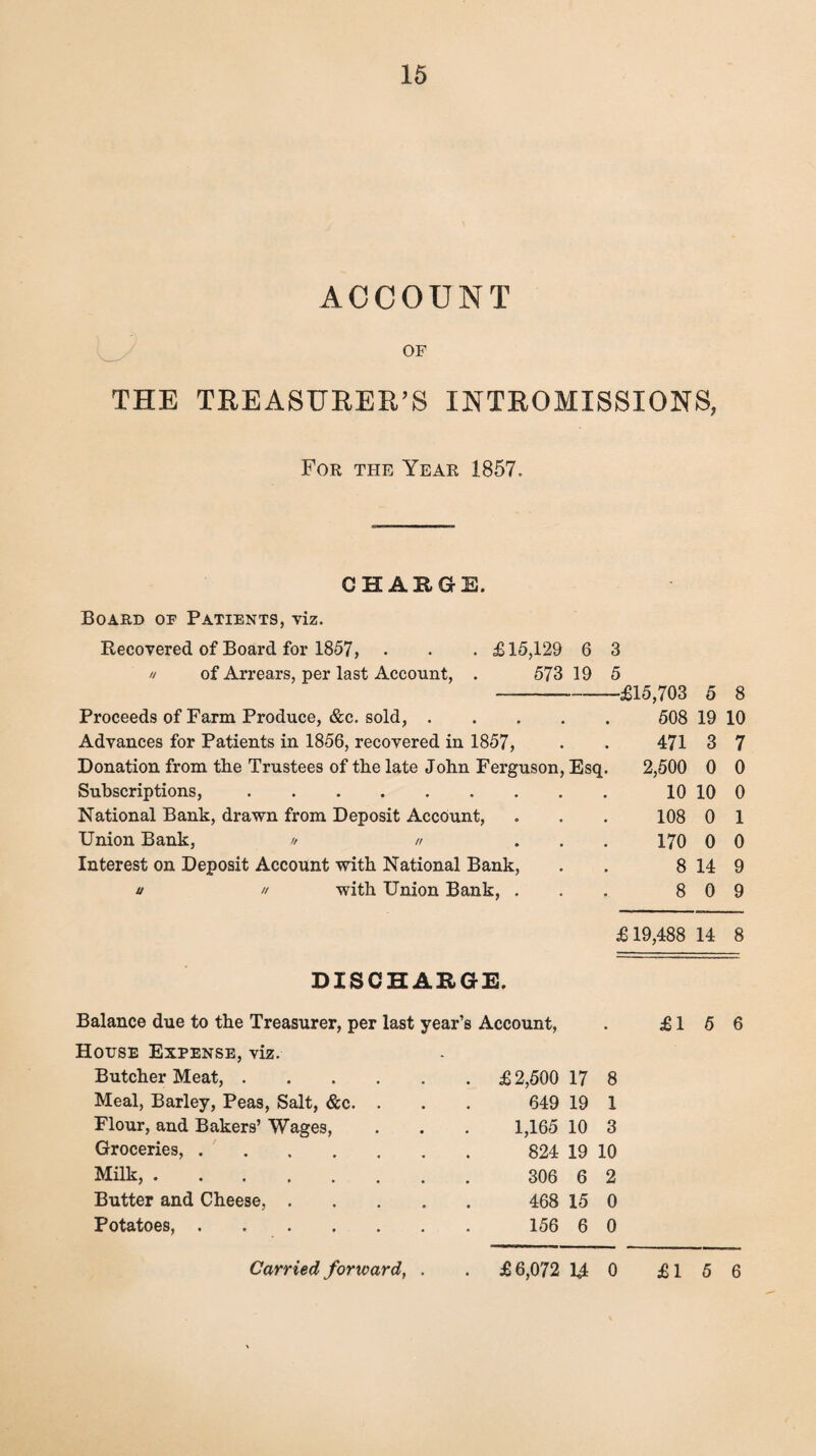 ACCOUNT OF THE TREASURER’S INTROMISSIONS, For the Year 1857, CHASGE, Board of Patients, viz. Recovered of Board for 1857, . . . £15,129 6 3 // of Arrears, per last Account, . 573 19 5 Proceeds of Farm Produce, &c. sold, .... Advances for Patients in 1856, recovered in 1857, Donation from the Trustees of the late John Ferguson, Esq Subscriptions,. National Bank, drawn from Deposit Account, Union Bank, » n . . Interest on Deposit Account with National Bank, u // with Union Bank, . £15,703 5 8 508 19 10 471 3 7 2,500 0 0 10 10 0 108 0 1 170 0 0 8 14 9 8 0 9 £19,488 14 8 DISCHARGE. Balance due to the Treasurer, per last year’s Account, House Expense, viz. Butcher Meat, . Meal, Barley, Peas, Salt, &c. Flour, and Bakers’ Wages, Groceries, .... Milk,. Butter and Cheese, . Potatoes, .... £2,500 17 8 649 19 1 1,165 10 3 824 19 10 306 6 2 468 15 0 156 6 0 £15 6 Carried forward, £6,072 U 0 £15 6