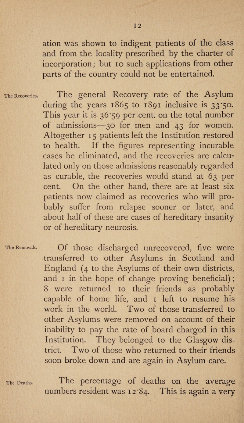 The Recoveries. The Removals. The Deaths. ation was shown to indigent patients of the class and from the locality prescribed by the charter of incorporation; but io such applications from other parts of the country could not be entertained. The general Recovery rate of the Asylum during the years 1865 to 1891 inclusive is 33*50. This year it is 36*59 per cent, on the total number of admissions—30 for men and 43 for women. Altogether 15 patients left the Institution restored to health. If the figures representing incurable cases be eliminated, and the recoveries are calcu¬ lated only on those admissions reasonably regarded as curable, the recoveries would stand at 63 per cent. On the other hand, there are at least six patients now claimed as recoveries who will pro¬ bably suffer from relapse sooner or later, and about half of these are cases of hereditary insanity or of hereditary neurosis. Of those discharged unrecovered, five were transferred to other Asylums in Scotland and England (4 to the Asylums of their own districts, and 1 in the hope of change proving beneficial); 8 were returned to their friends as probably capable of home life, and 1 left to resume his work in the world. Two of those transferred to other Asylums were removed on account of their inability to pay the rate of board charged in this Institution. They belonged to the Glasgow dis¬ trict. Two of those who returned to their friends soon broke down and are again in Asylum care. The percentage of deaths on the average numbers resident was 12*84. This is again a very